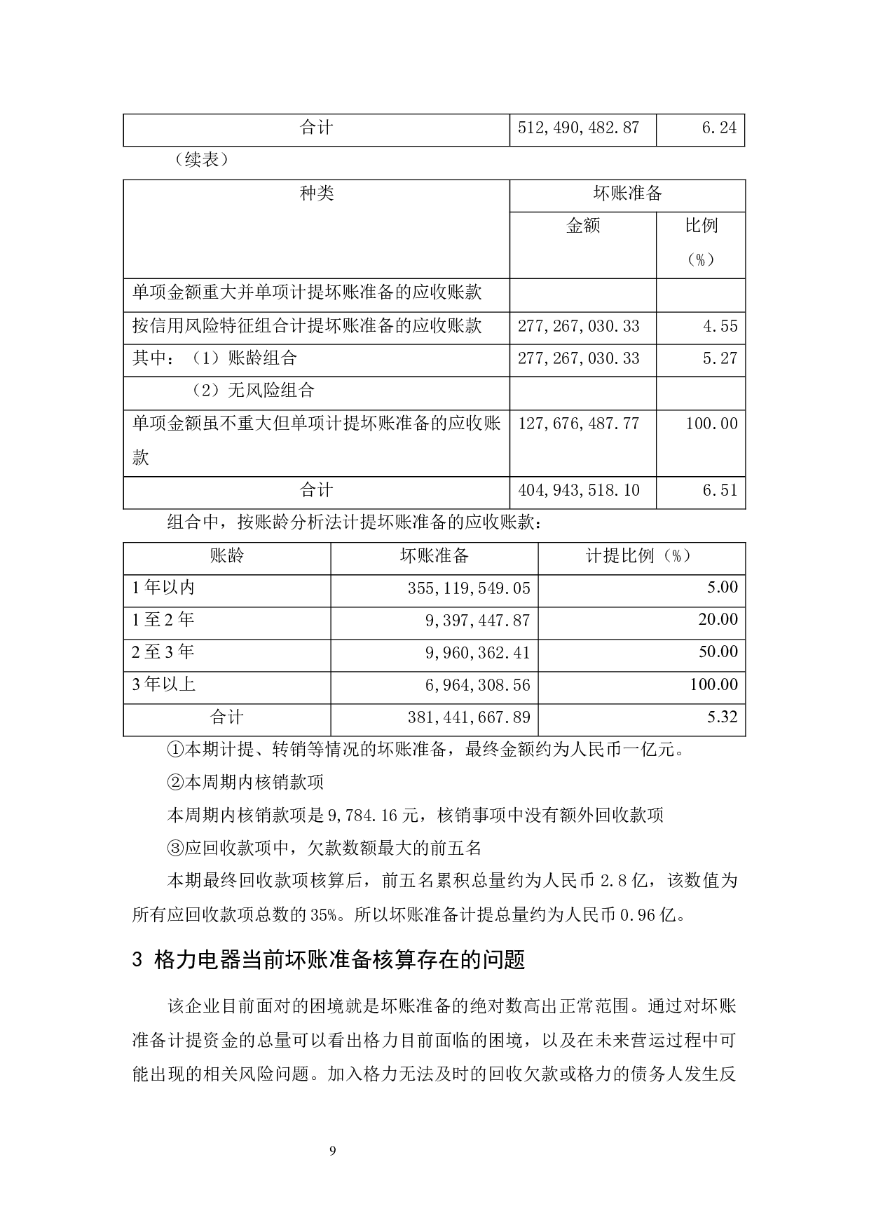 坏账准备核算相关问题研究&mdash;&mdash;&mdash;以珠海格力电器股份有限公司为例.docx-10554字.docx 第10页