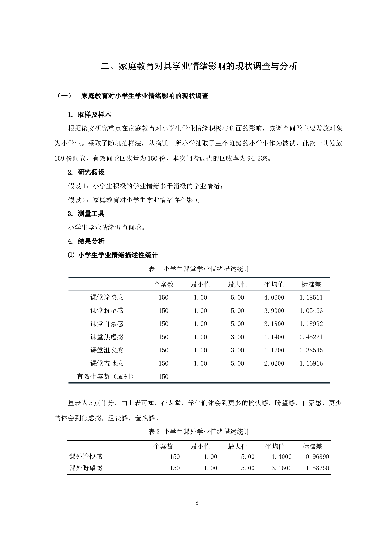 小学生家庭教育对其学业情绪的影响及对策研究-11145字.docx 第8页