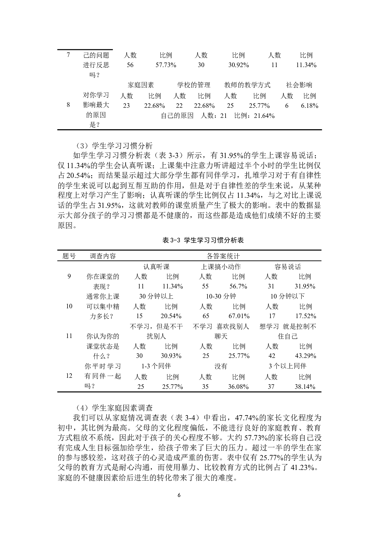 小学高年级后进生产生因素分析及转化策略研究-15445字.docx 第9页