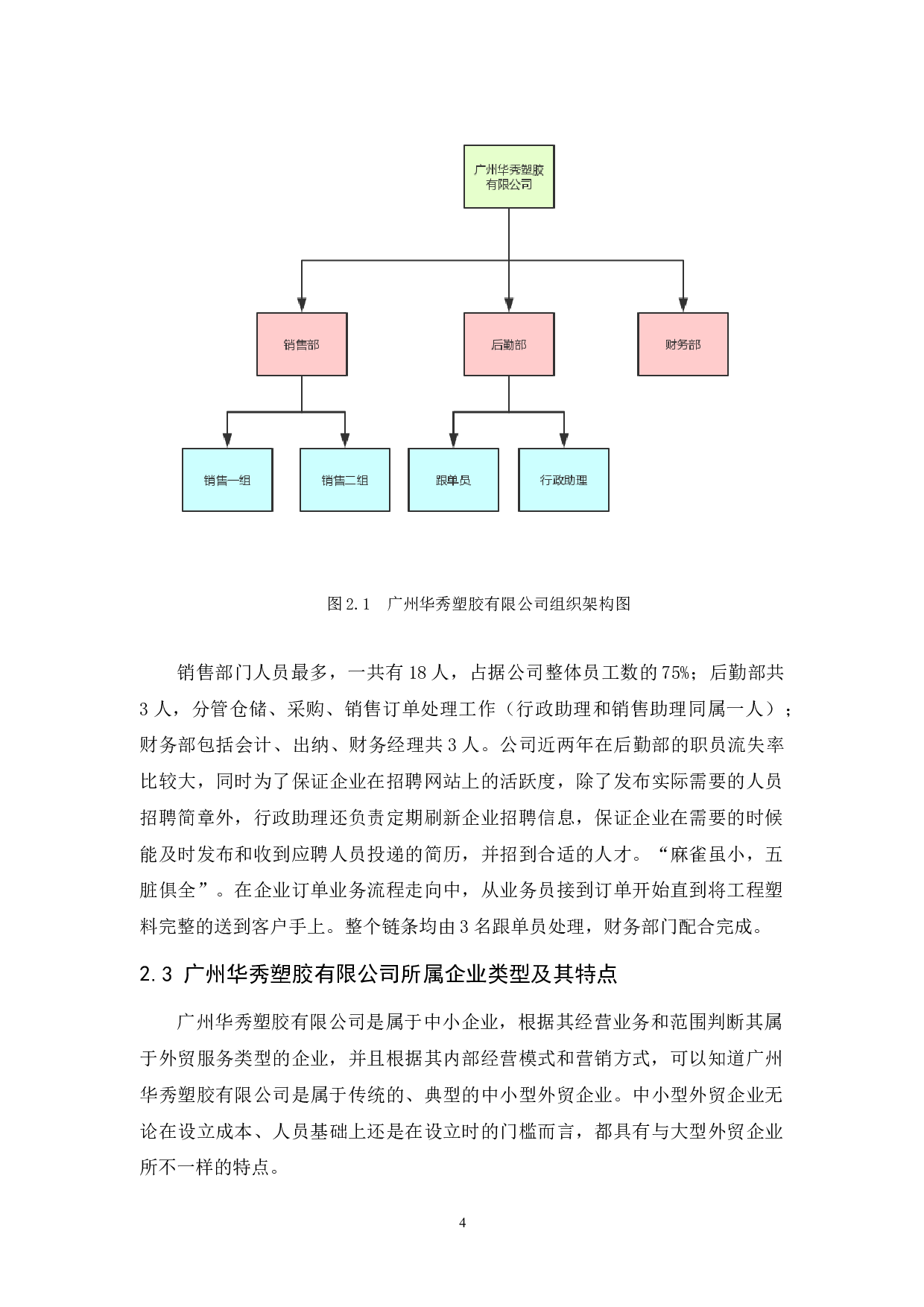 广州华秀塑胶有限公司经营问题和对策分析-13363字.docx 第8页