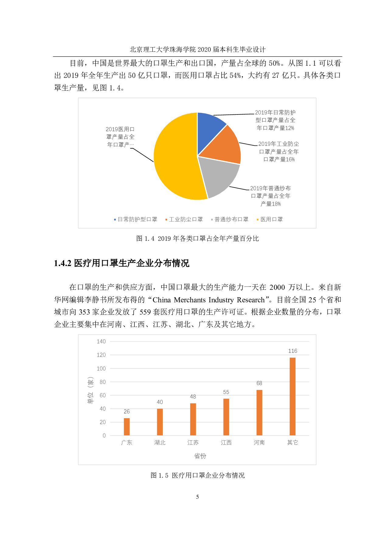 年产9000万只医用防护口罩生产工艺设计-3306字.pdf 第6页
