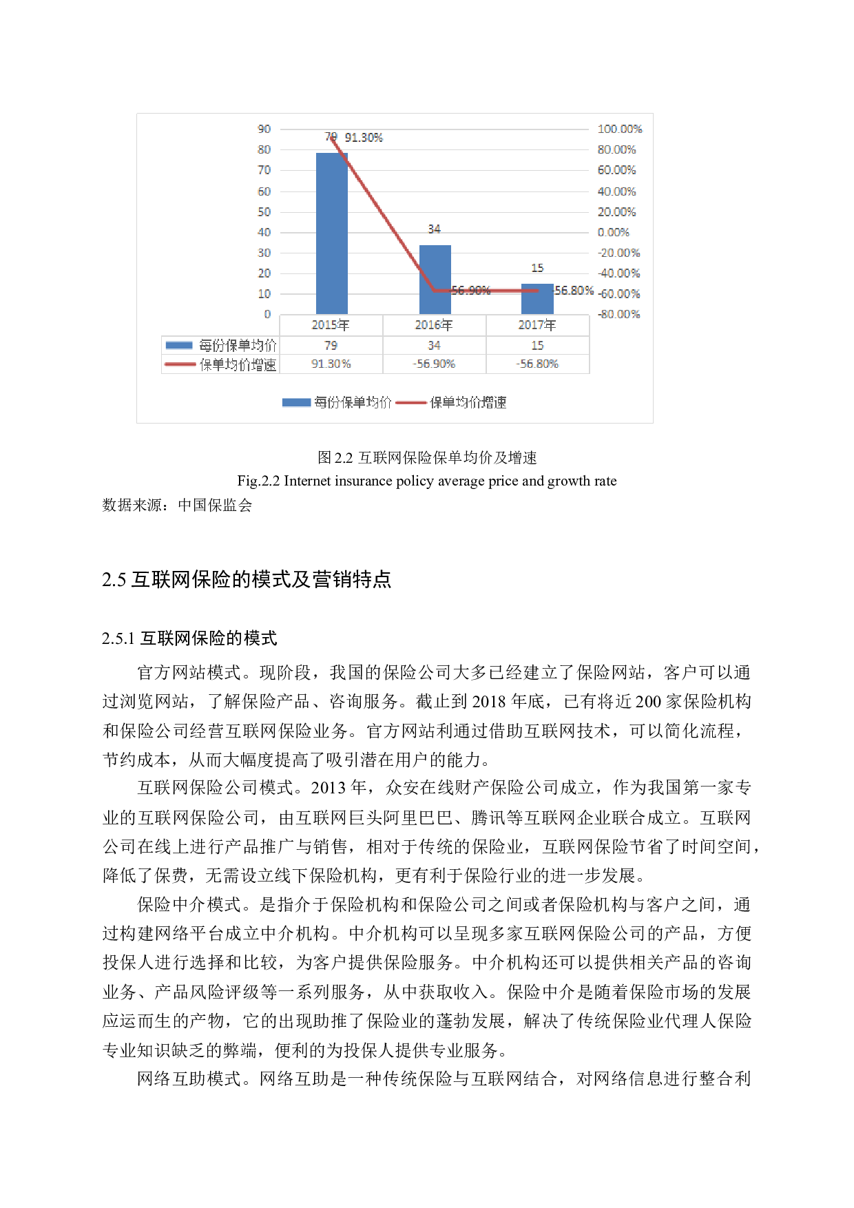 我国互联网保险营销策略研究-12619字.docx 第10页