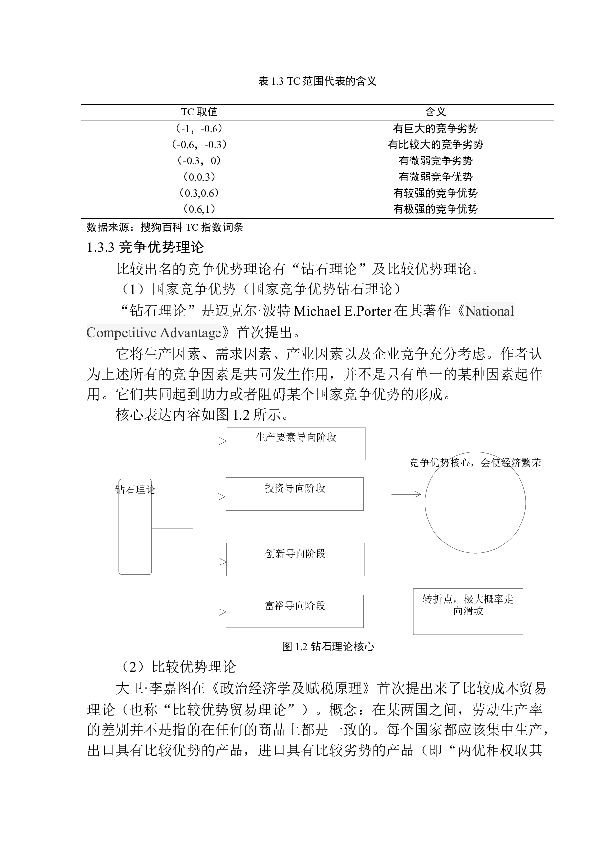 宁波亚虎进出口有限公司日用品出口竞争力提升问题研究-11464字.docx 第8页