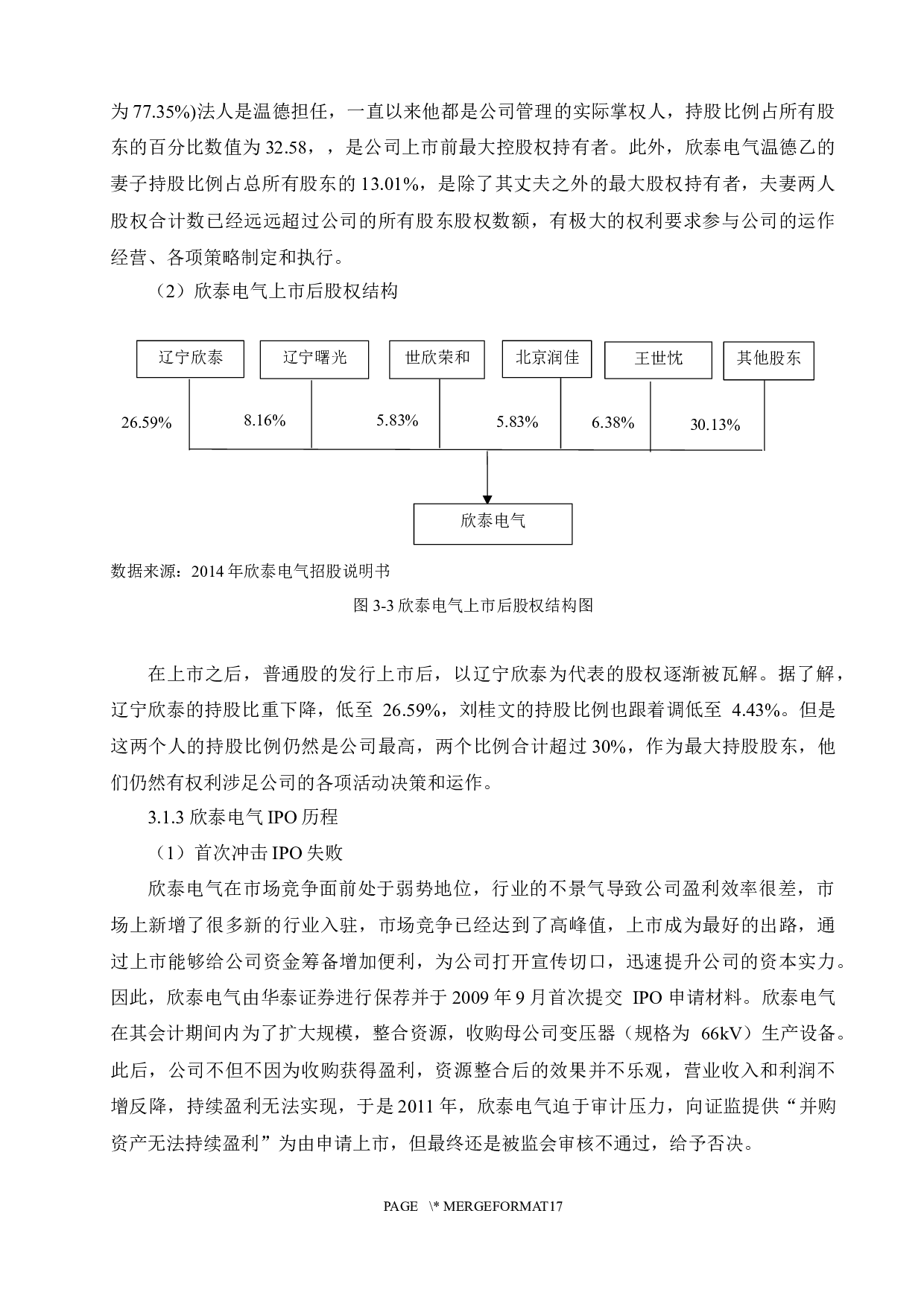 基于舞弊三角模型的创业板公司IPO舞弊研究-11643字.docx 第9页