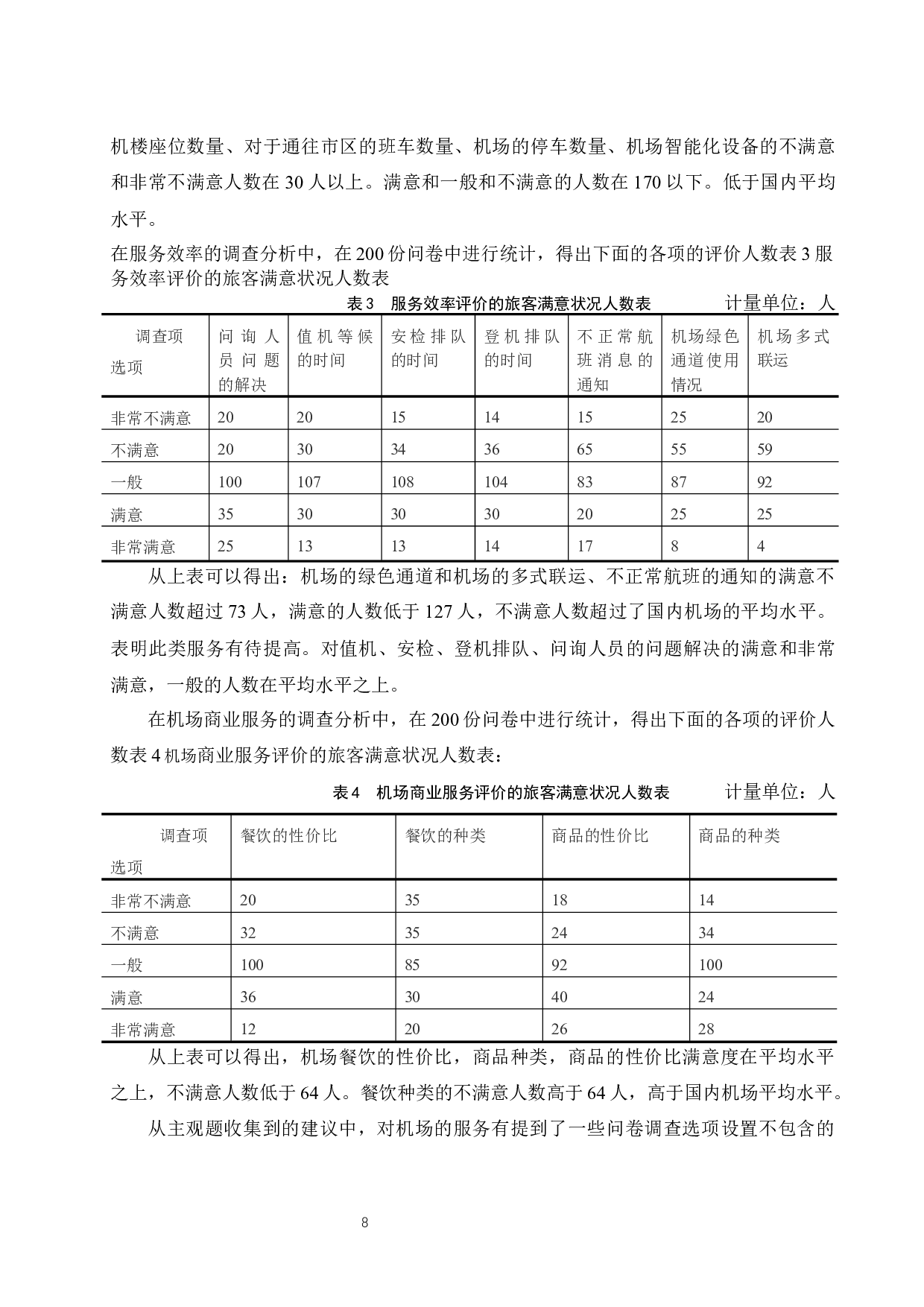 厦门高崎国际机场地面服务提升策略研究.docx-10938字.docx 第10页