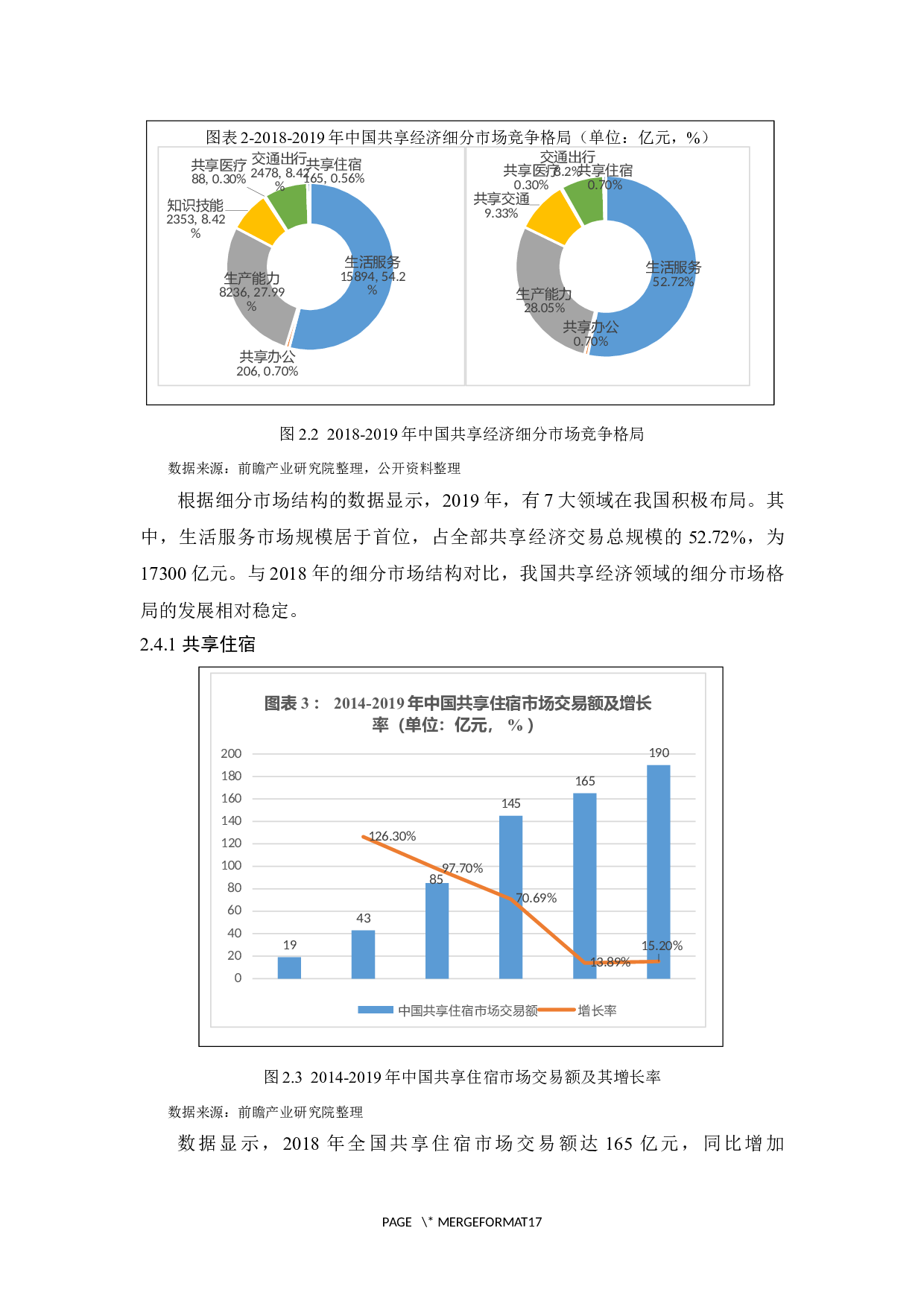 我国共享经济的现状及发展策略2-11287字.docx 第10页