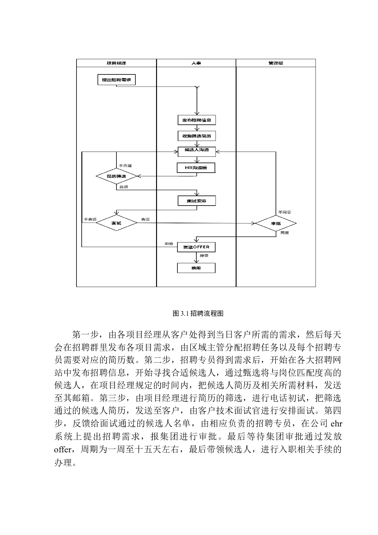 东软集团金融事业部开发人员招聘存在的问题与对策研究-10502字.docx 第8页