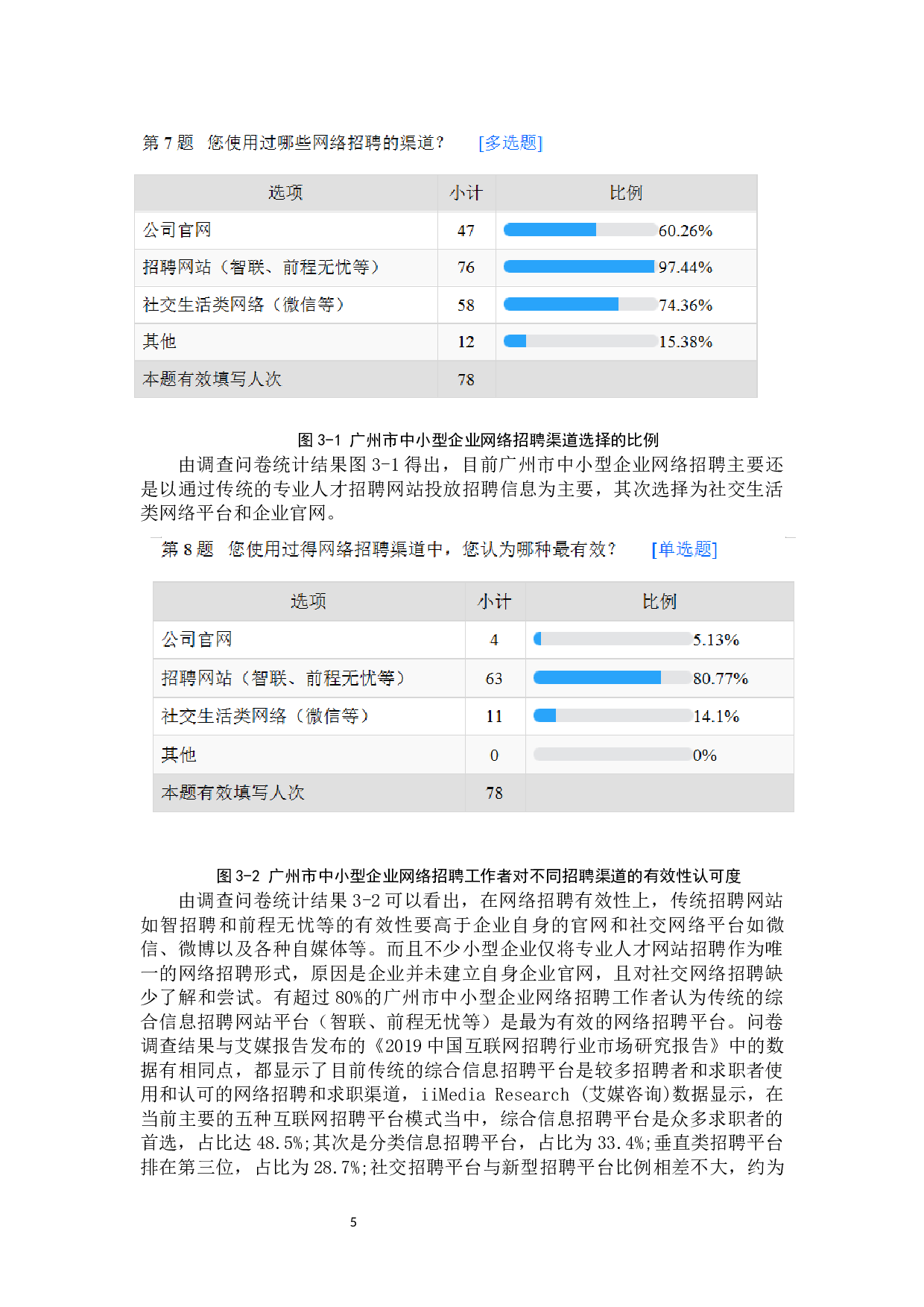广州市中小型企业网络招聘有效性的影响因素与策略研究-11324字.docx 第9页