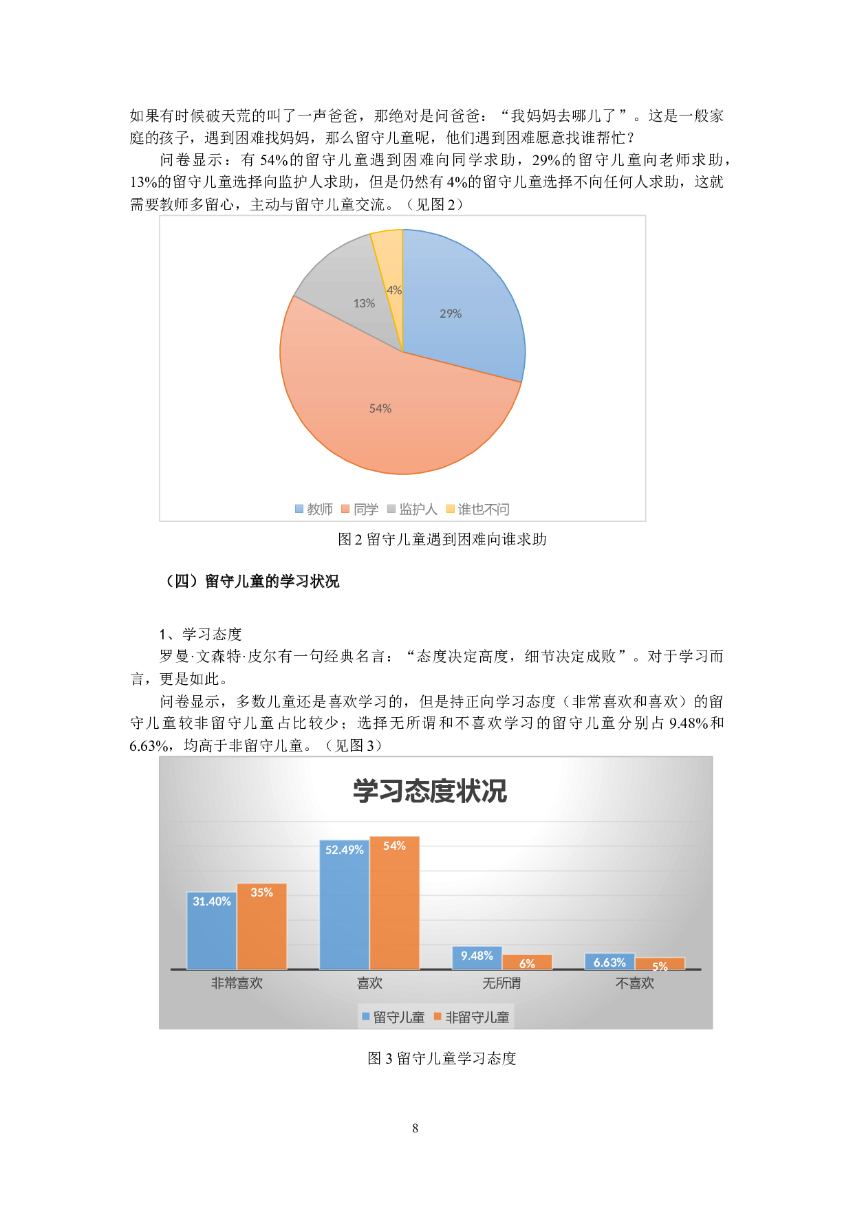 教师对农村留守儿童的精神扶贫研究&mdash;&mdash;以平陆县农村留守儿童为例-13485字.docx 第8页
