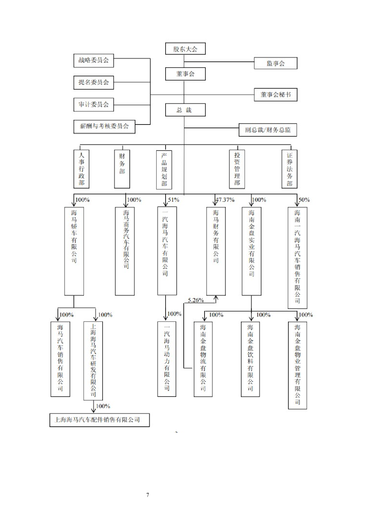大数据公司管理会计存在的问题及对策-8214字.docx 第9页
