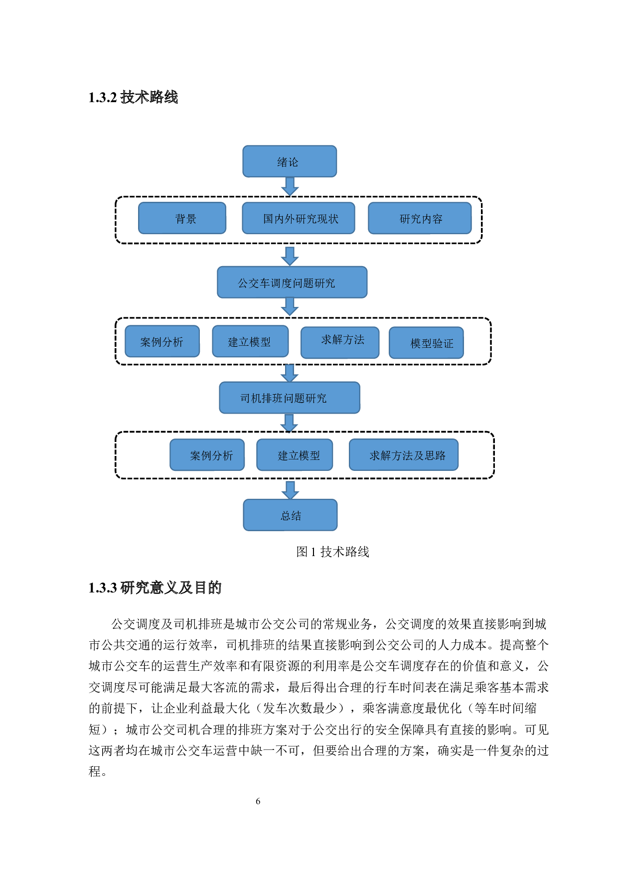 城市公交车调度与司机排班方法研究-17247字.docx 第10页