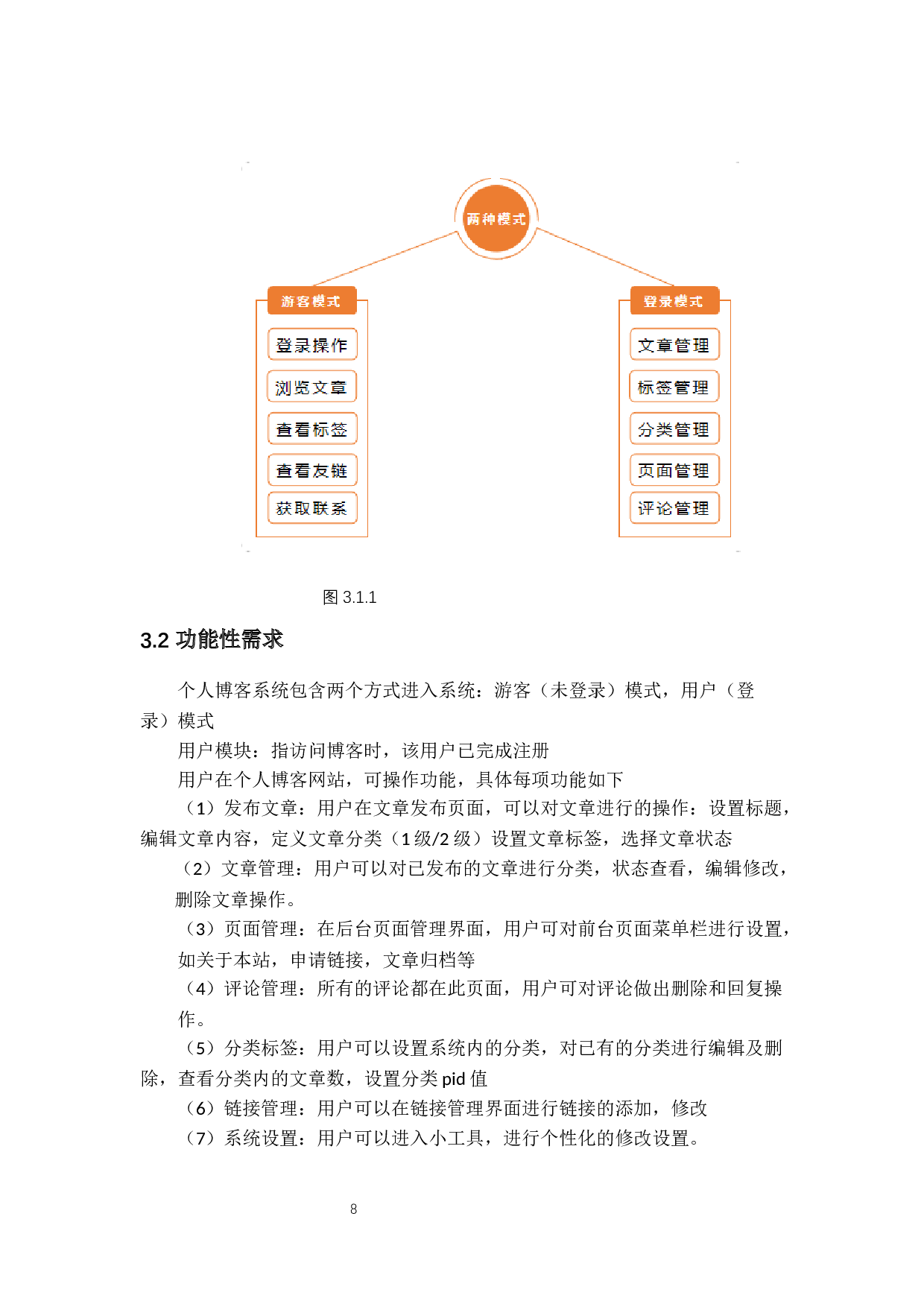 个人博客网站的设计和实现-11815字.docx 第8页