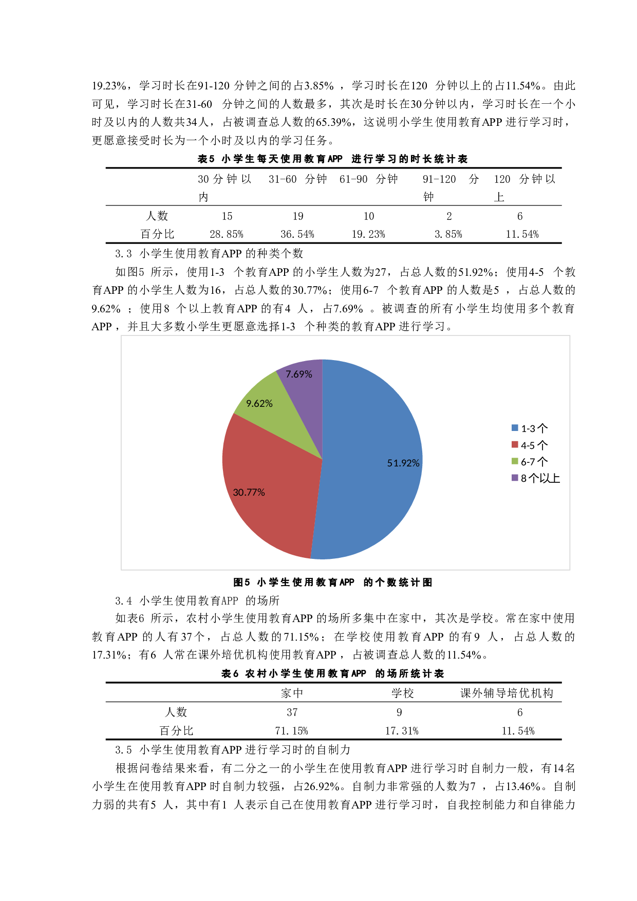 教育APP在农村小学的应用情况研究&mdash;&mdash;以W小学为例-12092字.docx 第8页