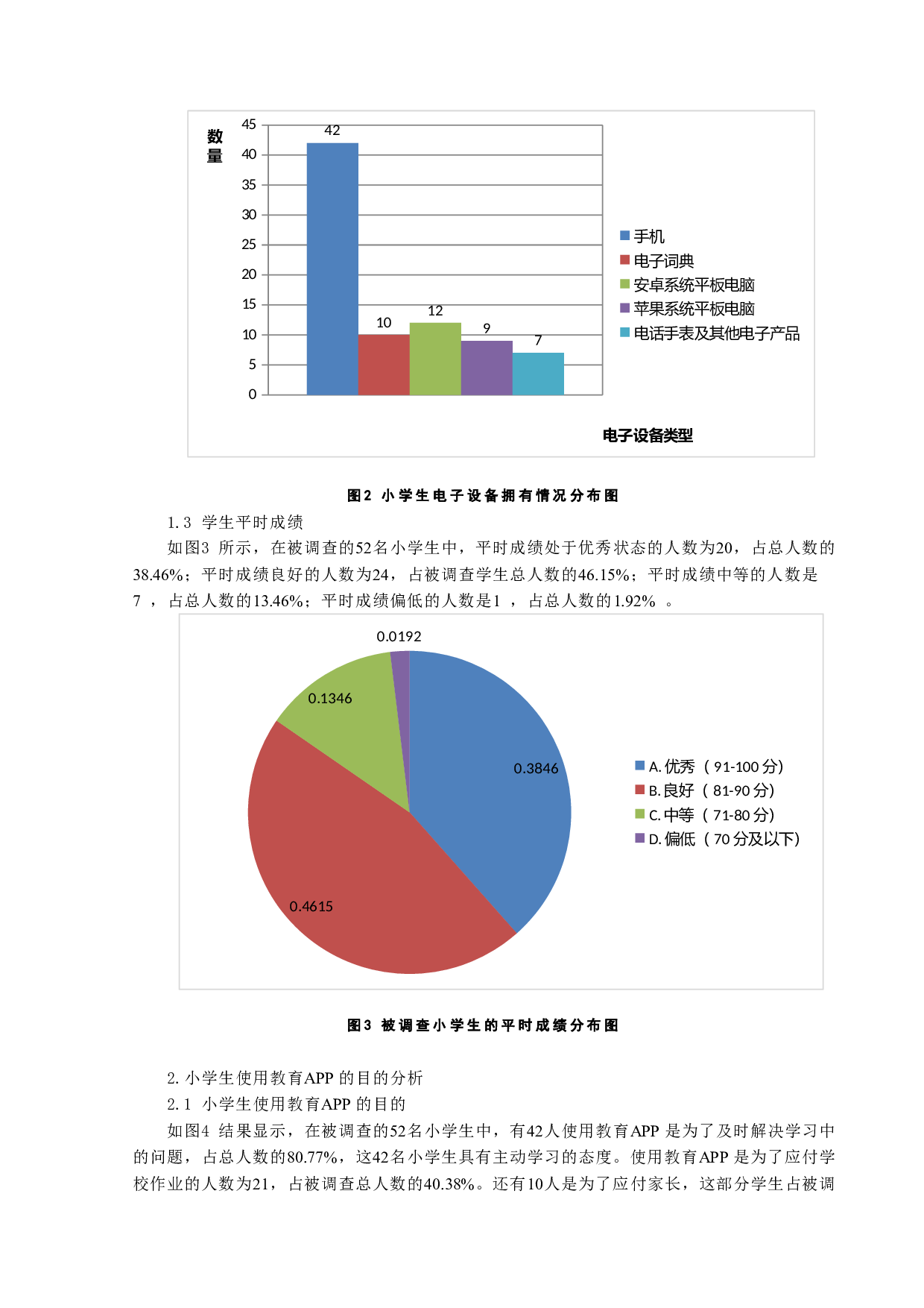教育APP在农村小学的应用情况研究&mdash;&mdash;以W小学为例-12092字.docx 第6页