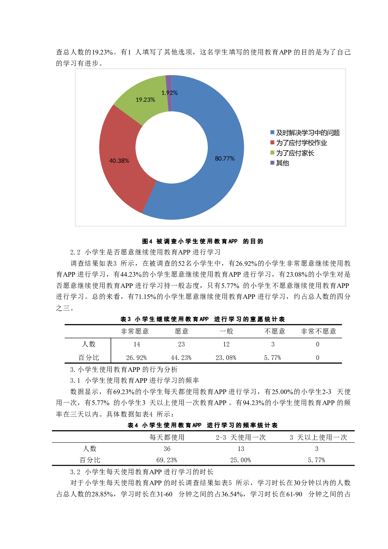 教育APP在农村小学的应用情况研究&mdash;&mdash;以W小学为例-12092字.docx 第7页