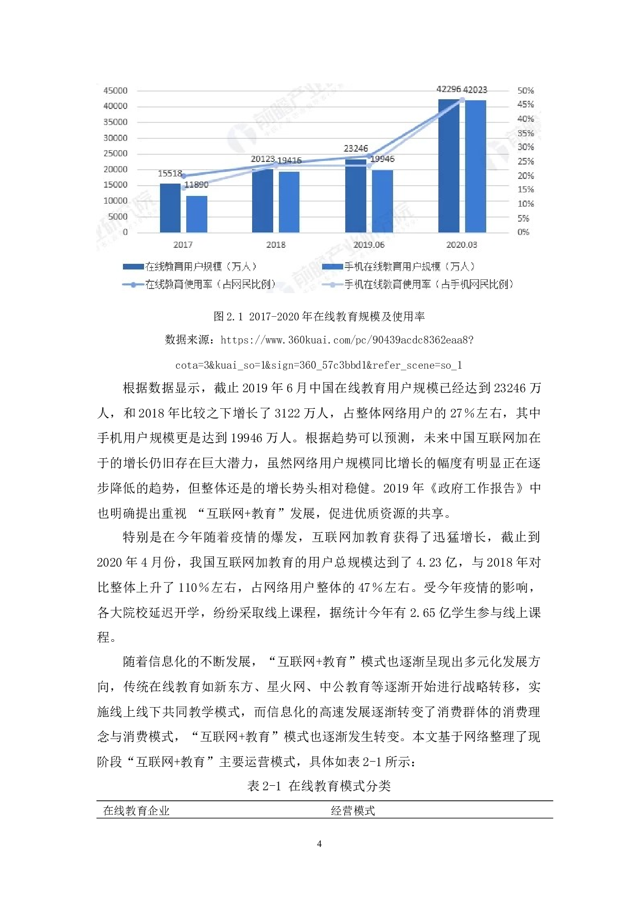 教育&rdquo;模式发展存在的问题及对策&mdash;&mdash;以星火网课为例-12228字.docx 第7页