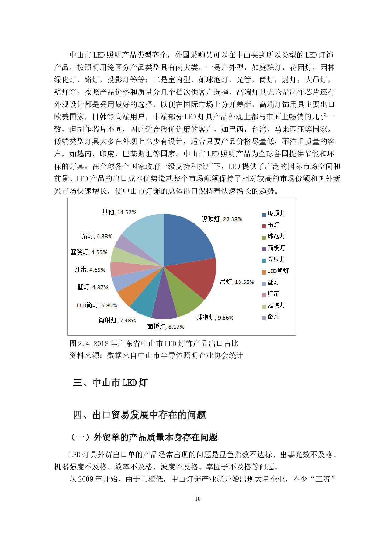 广东中山市LED出口贸易发展研究-11606字.docx 第10页