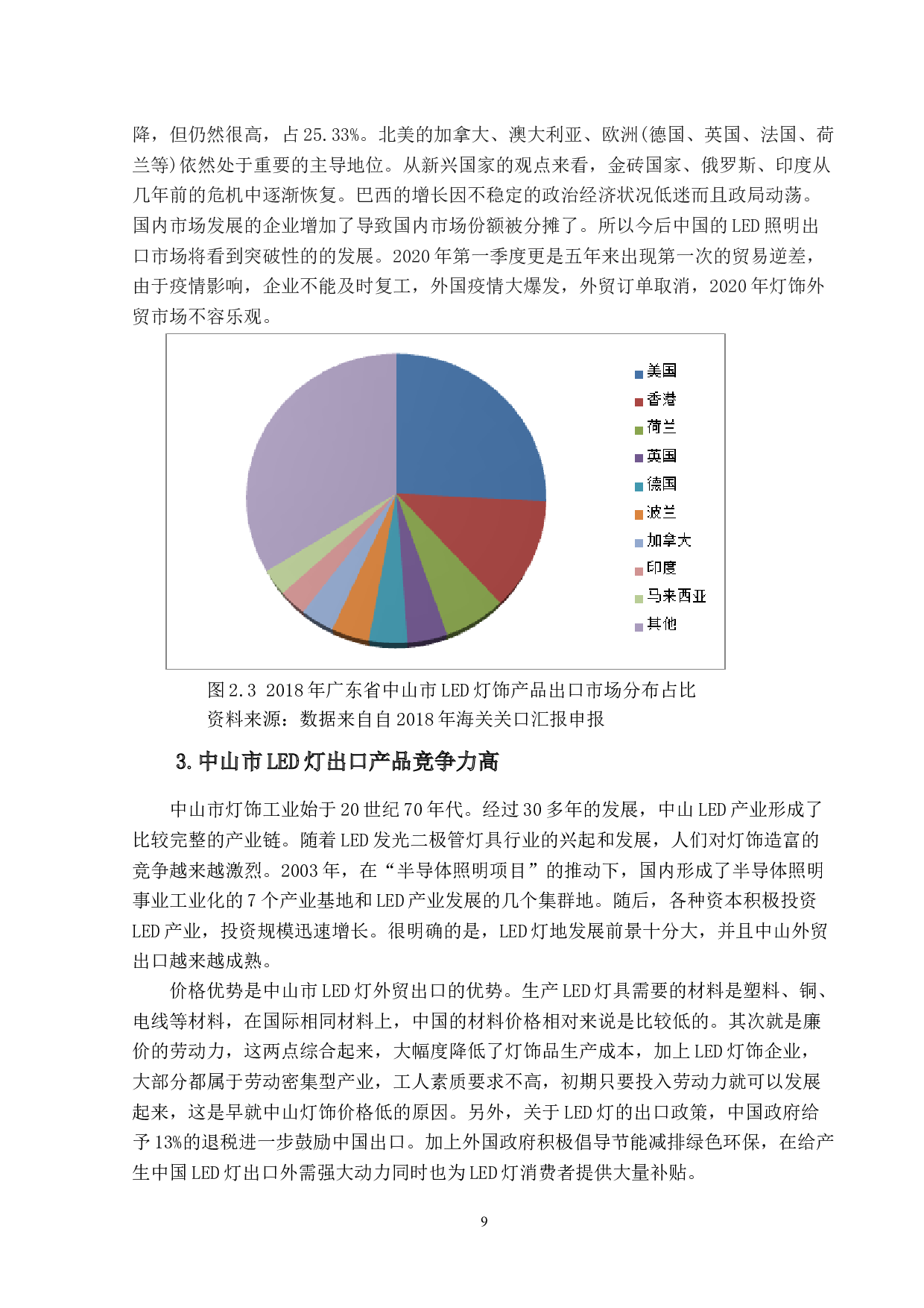 广东中山市LED出口贸易发展研究-11606字.docx 第9页