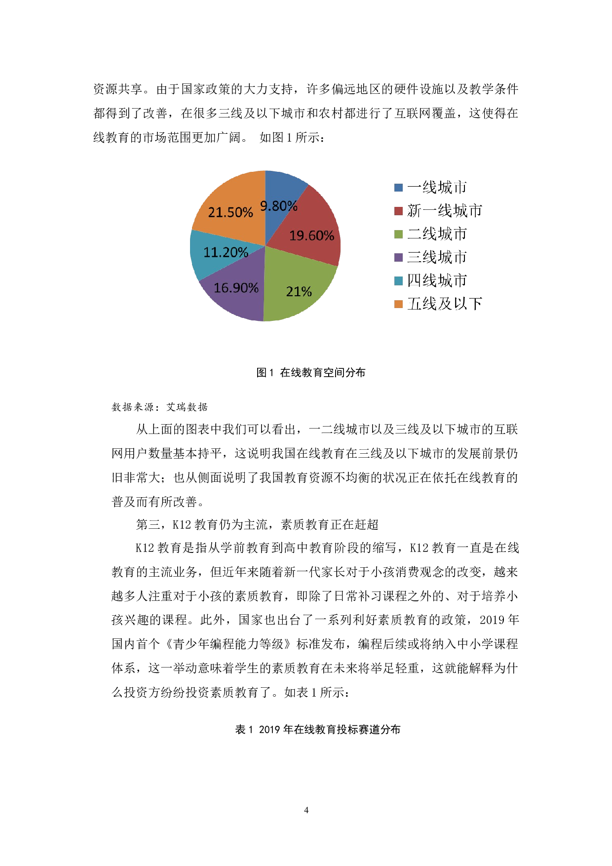 教育&rdquo;模式发展存在的问题及对策&mdash;以新东方在线为例-10406字.docx 第7页