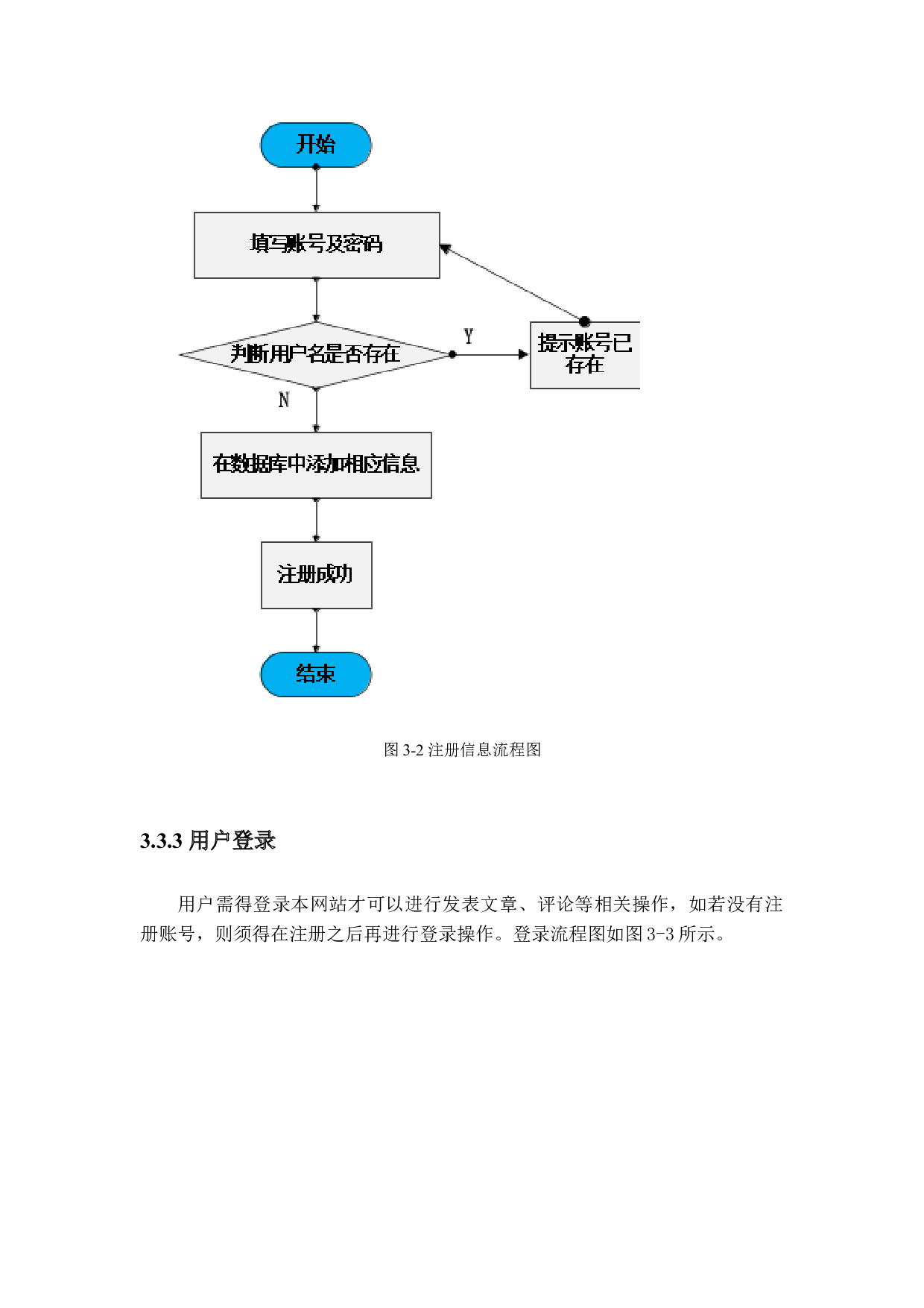 个人社交网站的设计与实现-10952字.docx 第10页