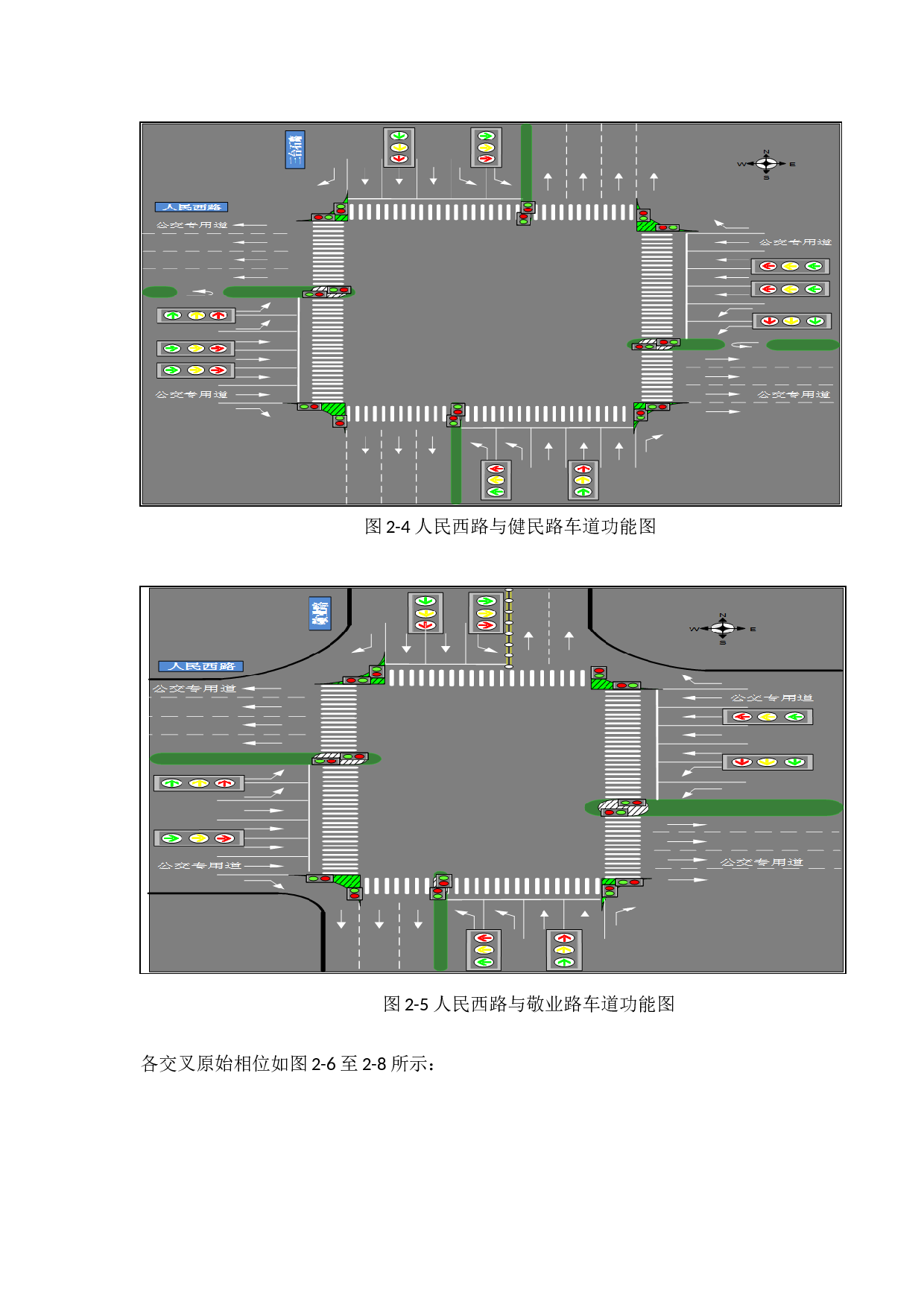 城市干道信号协调控制方法研究-16083字.docx 第10页
