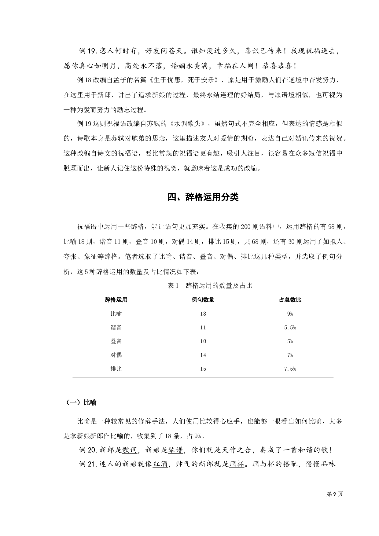 手机新婚祝福的语言特征类型之考察-9736字.docx 第9页