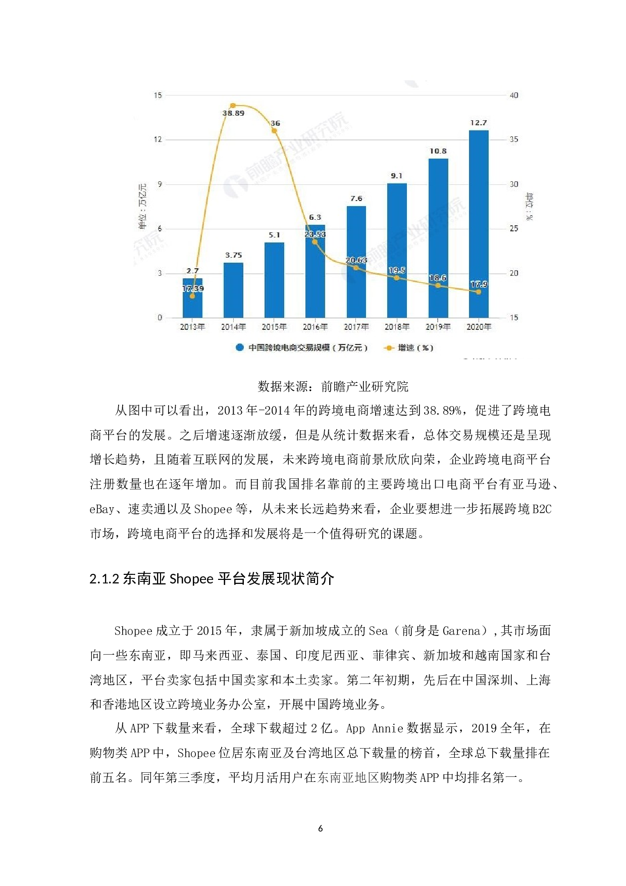 我国跨境出口电商平台营销策略研究&mdash;以东南亚Shopee平台为例-12438字.docx 第10页