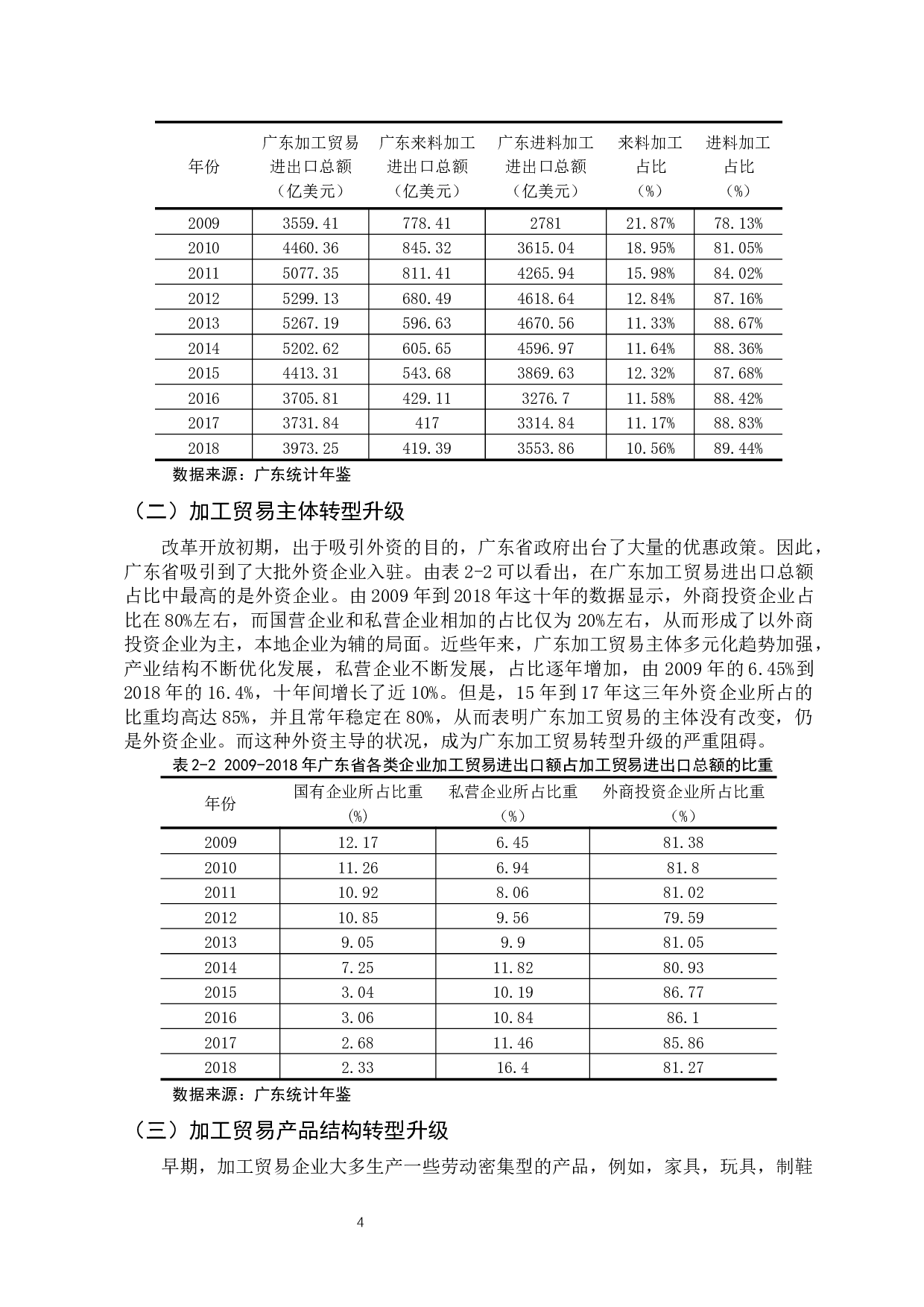 广东加工贸易转型升级的路径探索-10846字.docx 第10页