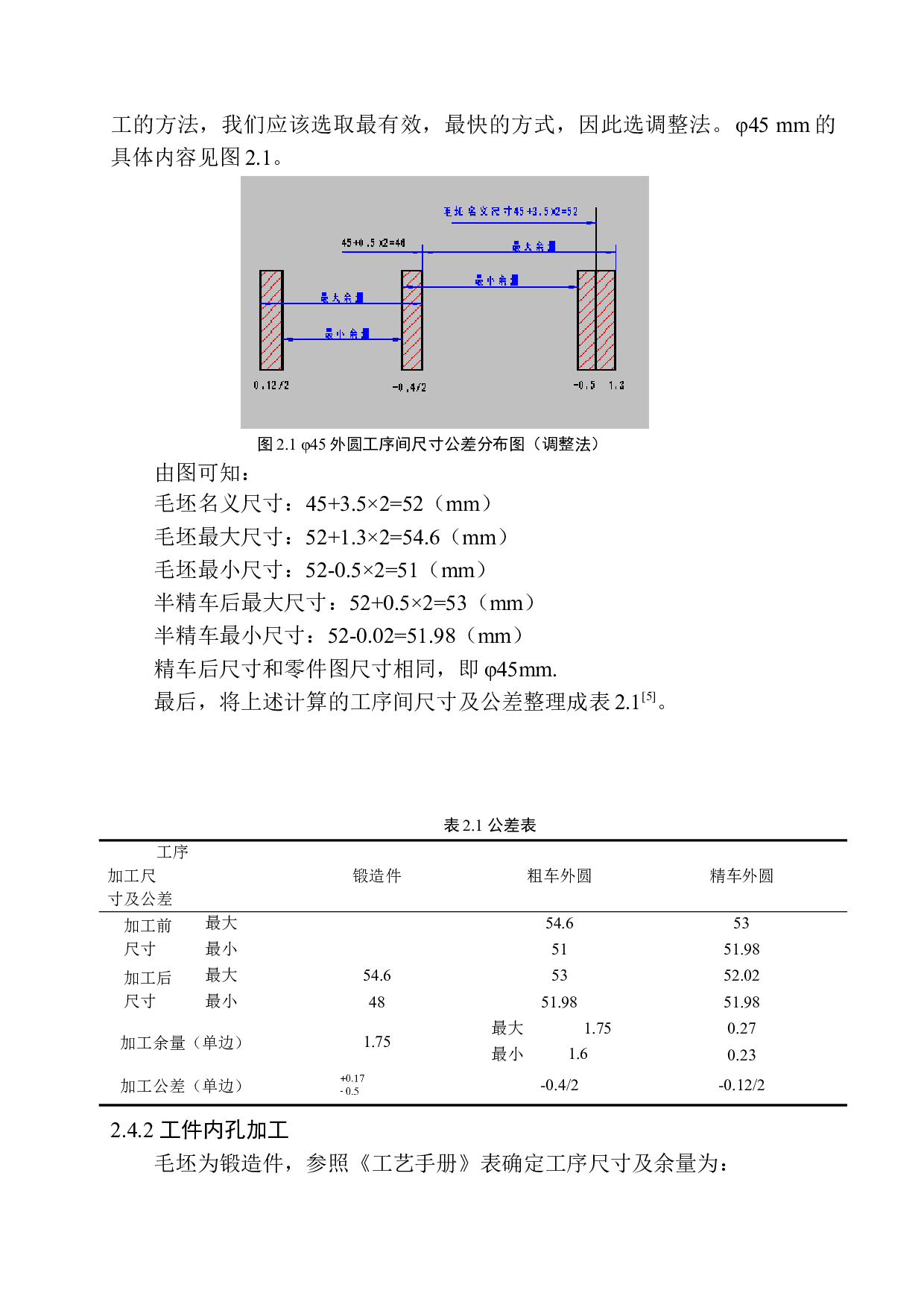 星轮机械加工工艺设计及夹具设计-14781字.docx 第9页