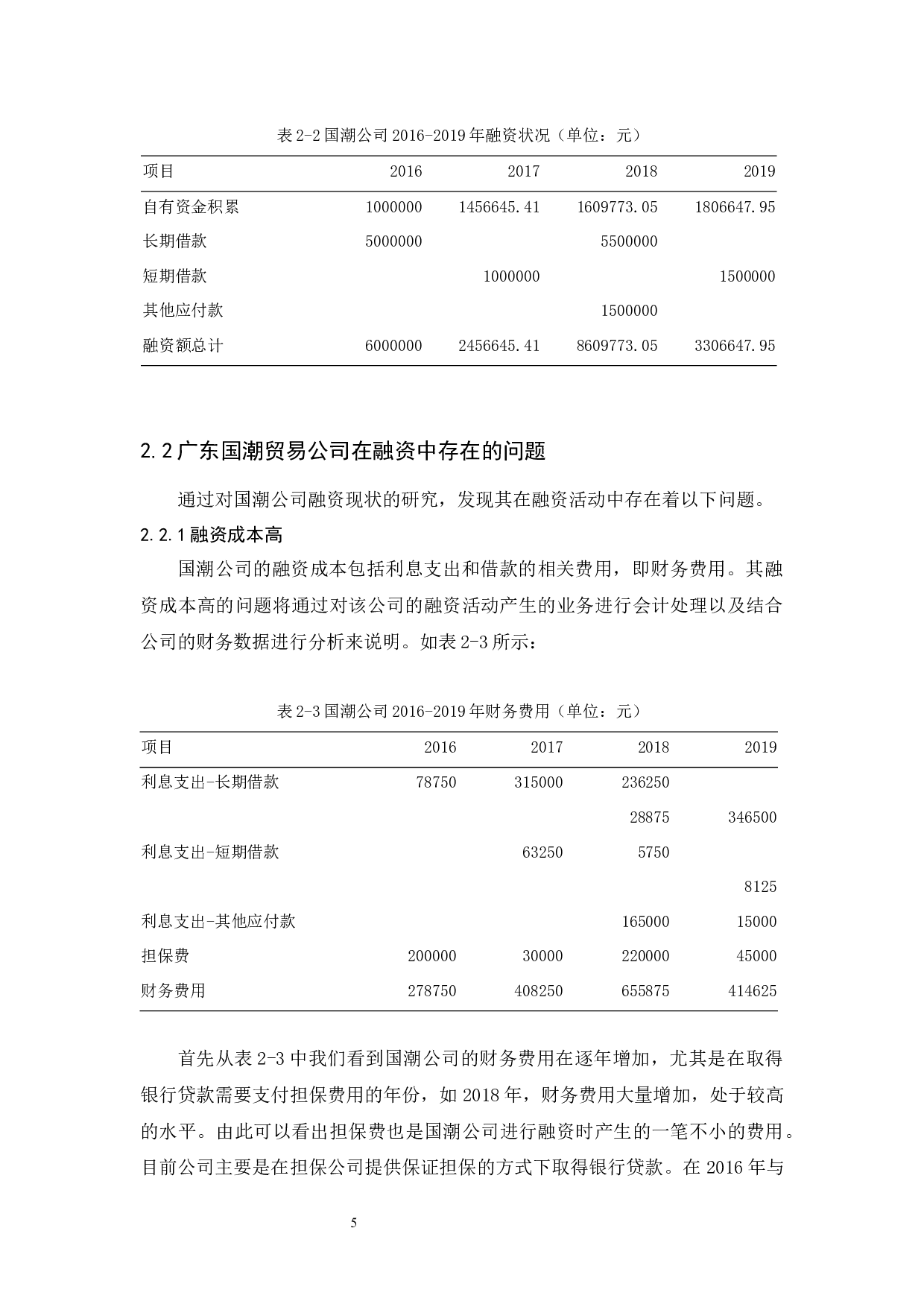 广东国潮贸易公司融资问题及对策研究-10270字.docx 第9页