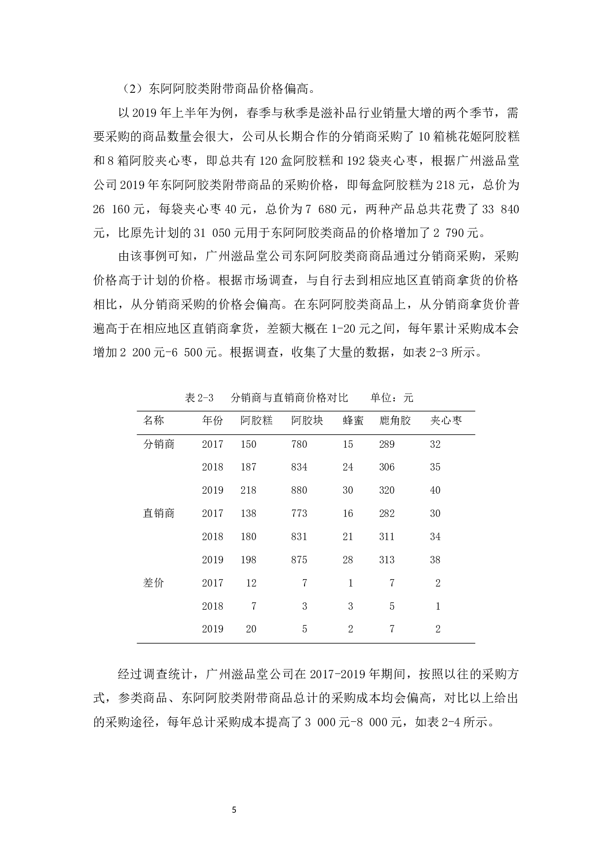 广州滋品堂公司采购成本控制研究-10098字.docx 第9页