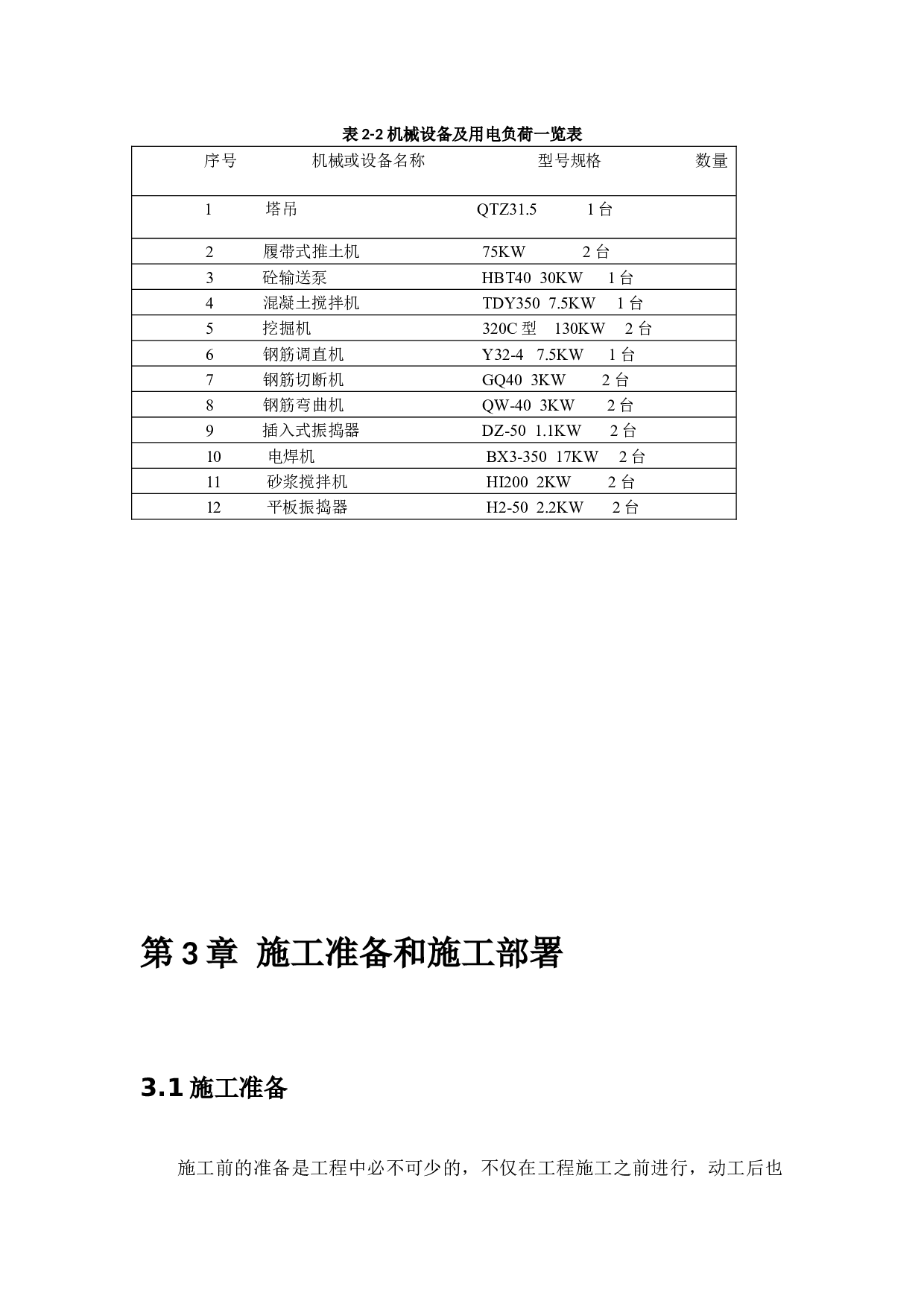 北姜片区改造项目社区服务中心综合楼工程投标书的编制-14083字.docx 第7页