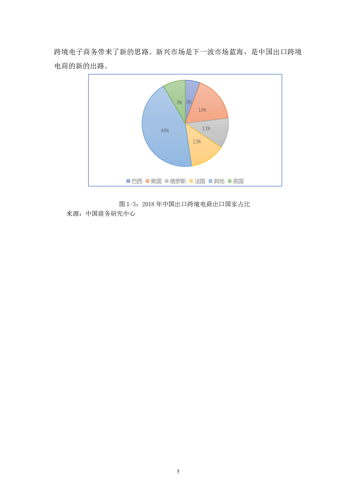 我国跨境电商发展现状、问题以及对策-12150字.docx 第9页