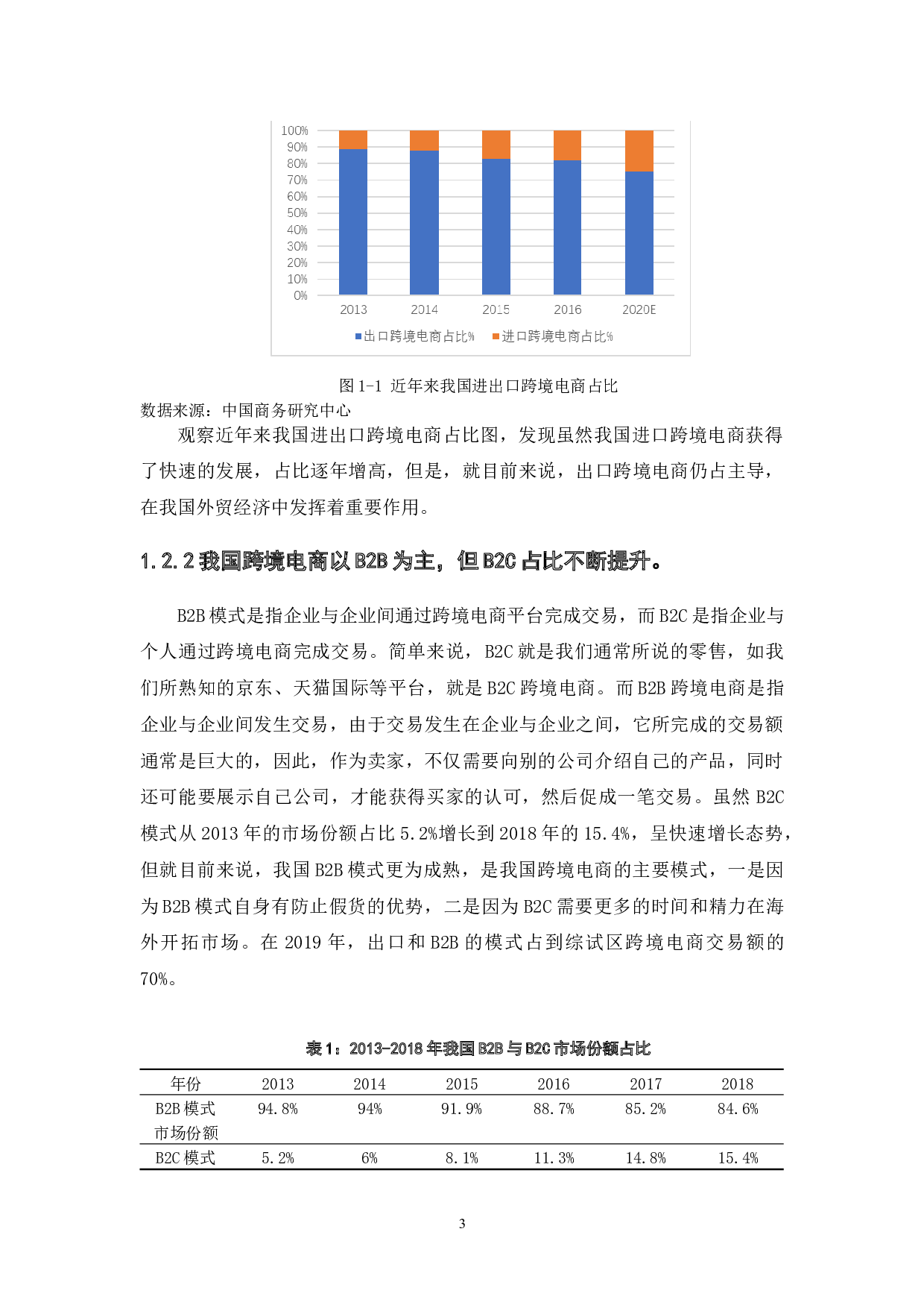我国跨境电商发展现状、问题以及对策-12150字.docx 第7页