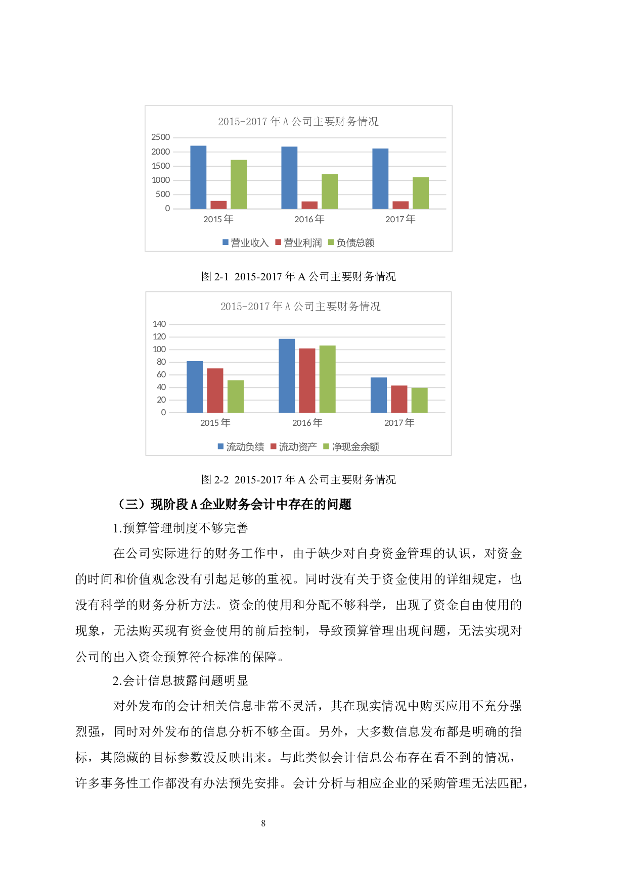 大数据背景下会计信息化对企业财务管理的影响-9185字.docx 第10页