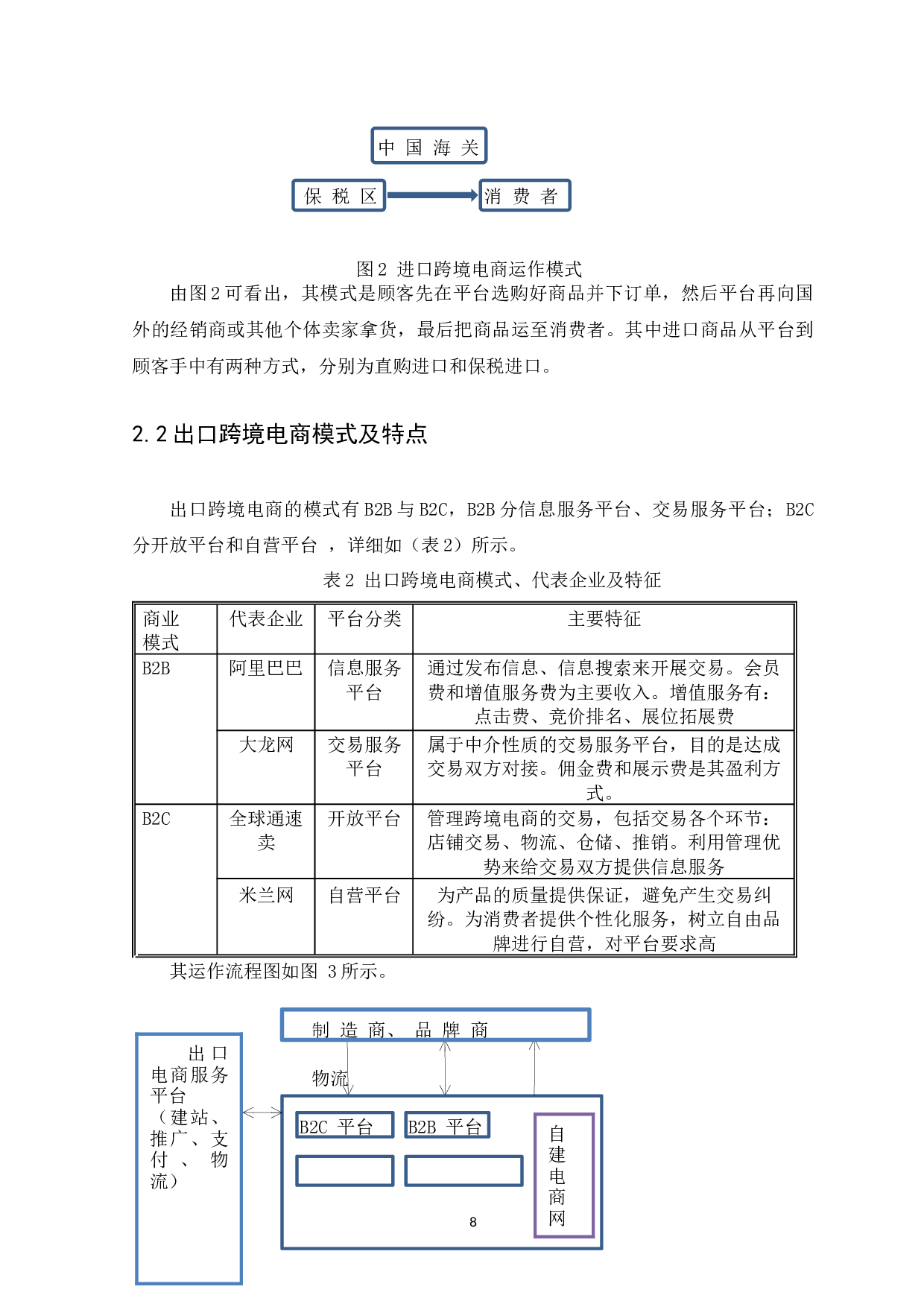 我国跨境电商的运作模式及发展趋势研究&mdash;&mdash;以Ebay平台为例-10238字.docx 第10页