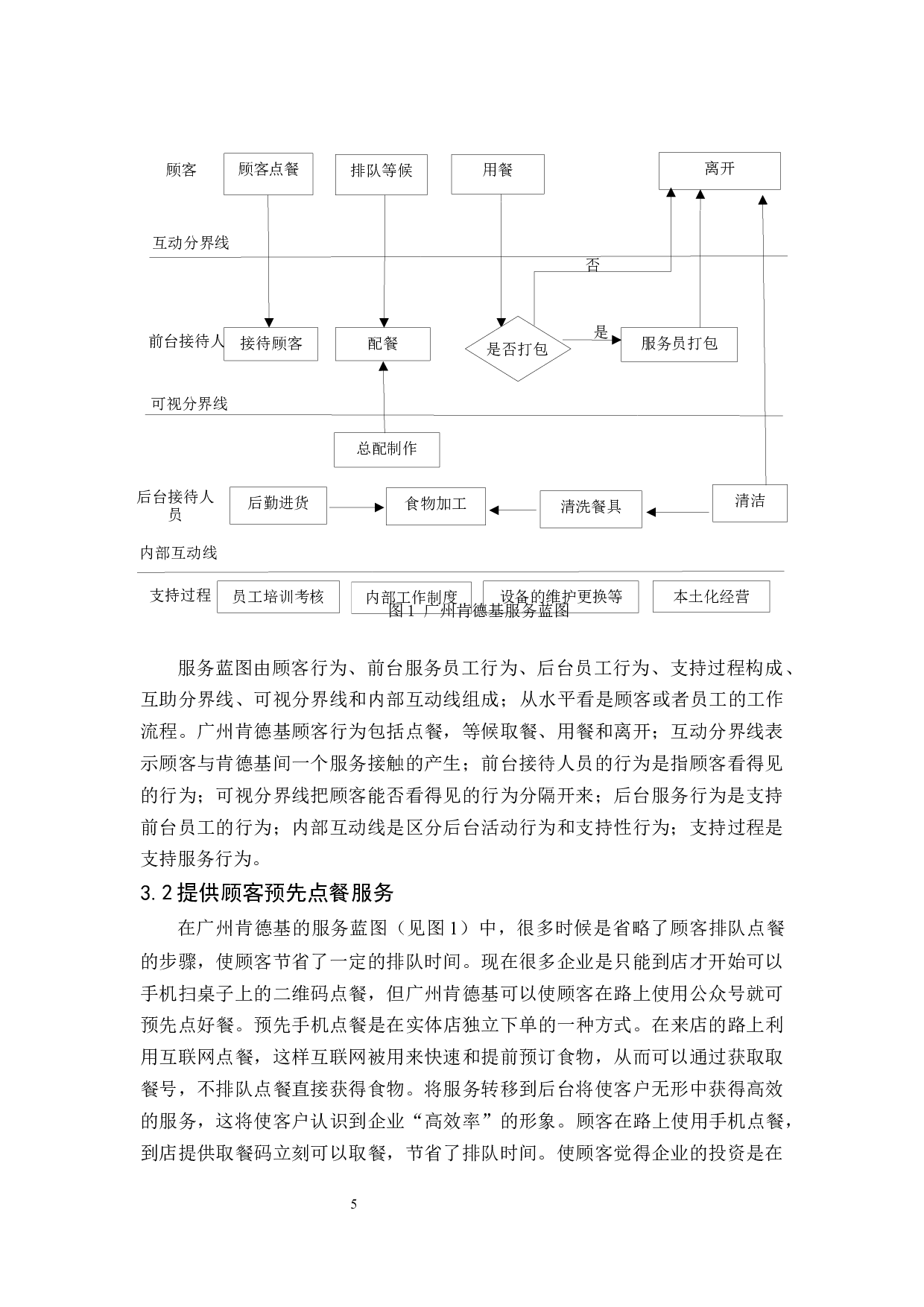 广州肯德基服务运营管理研究-11764字.docx 第9页