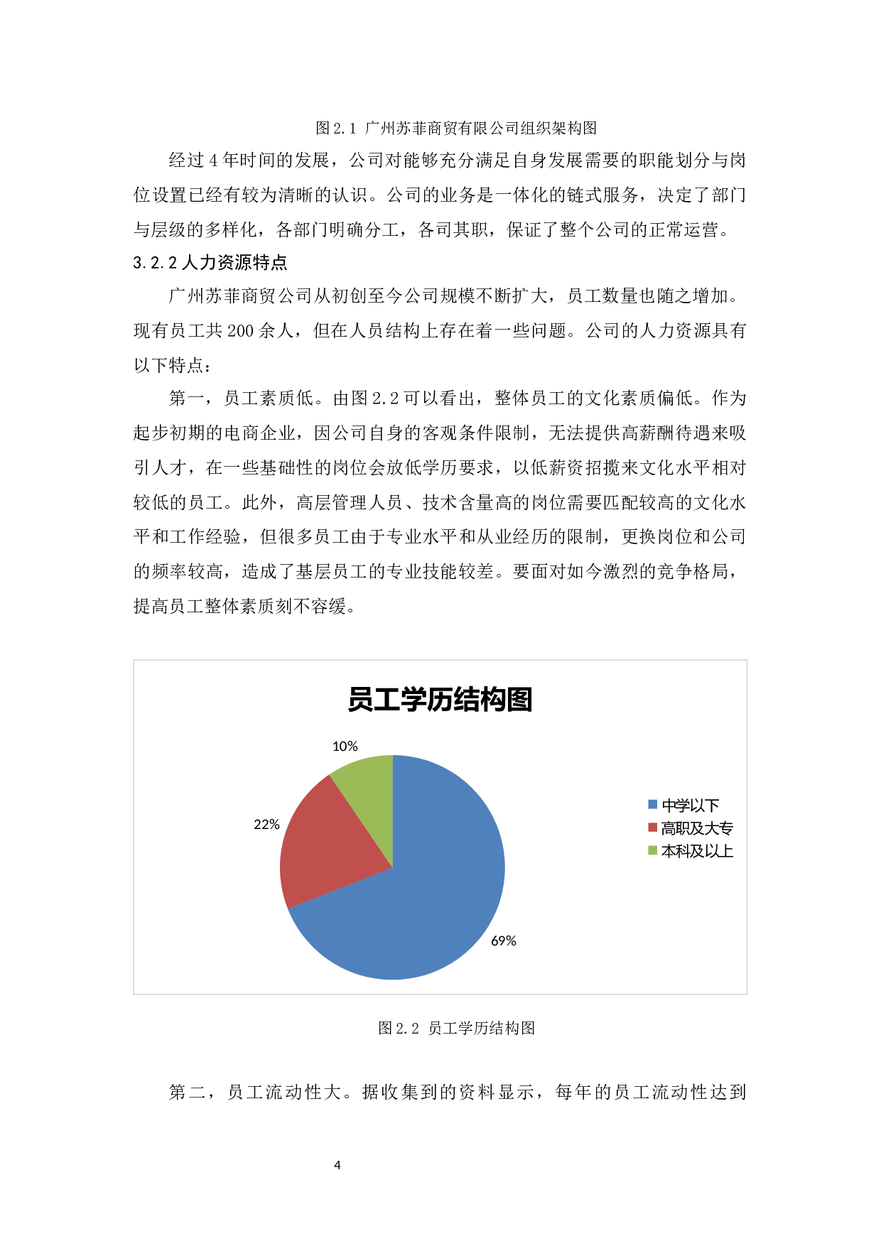 广州苏菲商贸有限公司员工激励机制问题及对策研究-11472字.docx 第8页