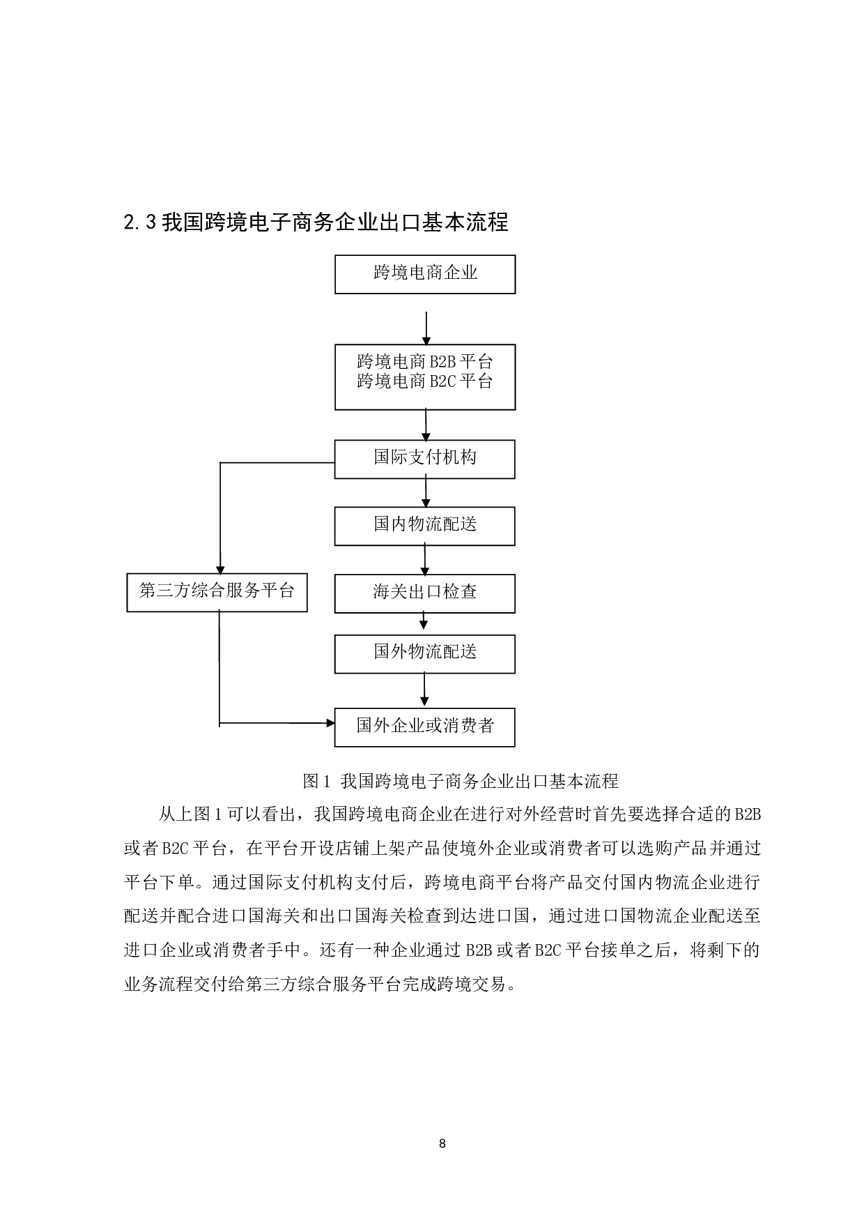 我国跨境电子商务企业出口营销策略研究&mdash;&mdash;以广州洋盒子电子商务有限公司为例-10956字.docx 第10页