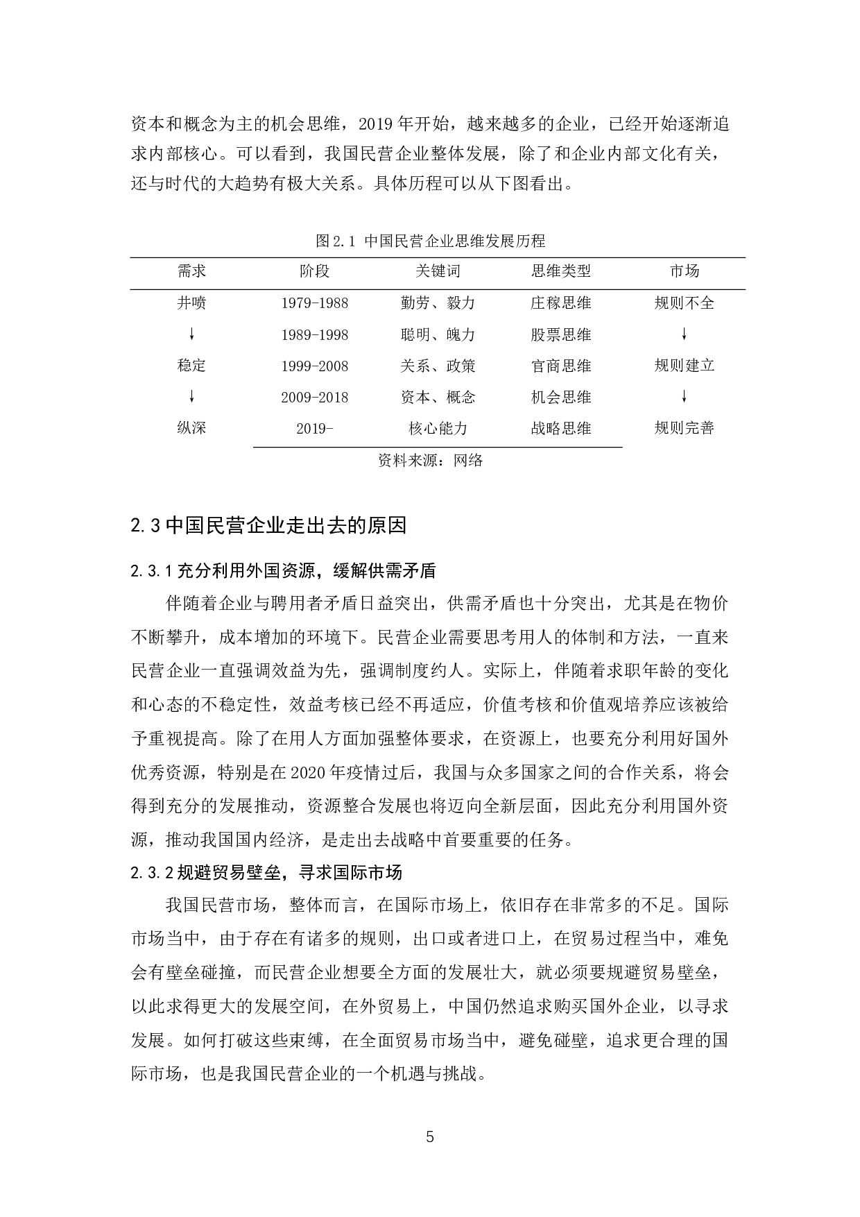 广东民营企业走出去的现状与问题分析-11032字.docx 第9页