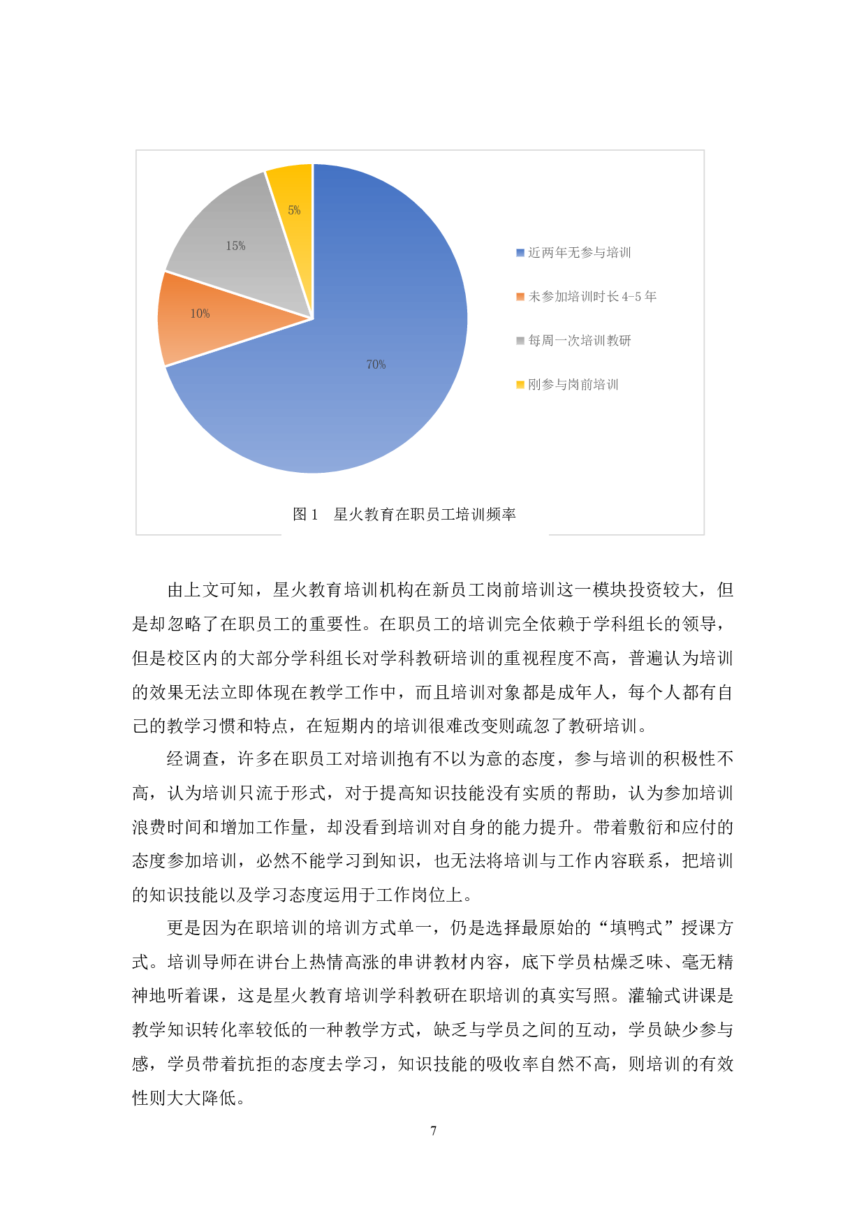 星火教育培训问题及对策分析-10913字.docx 第10页