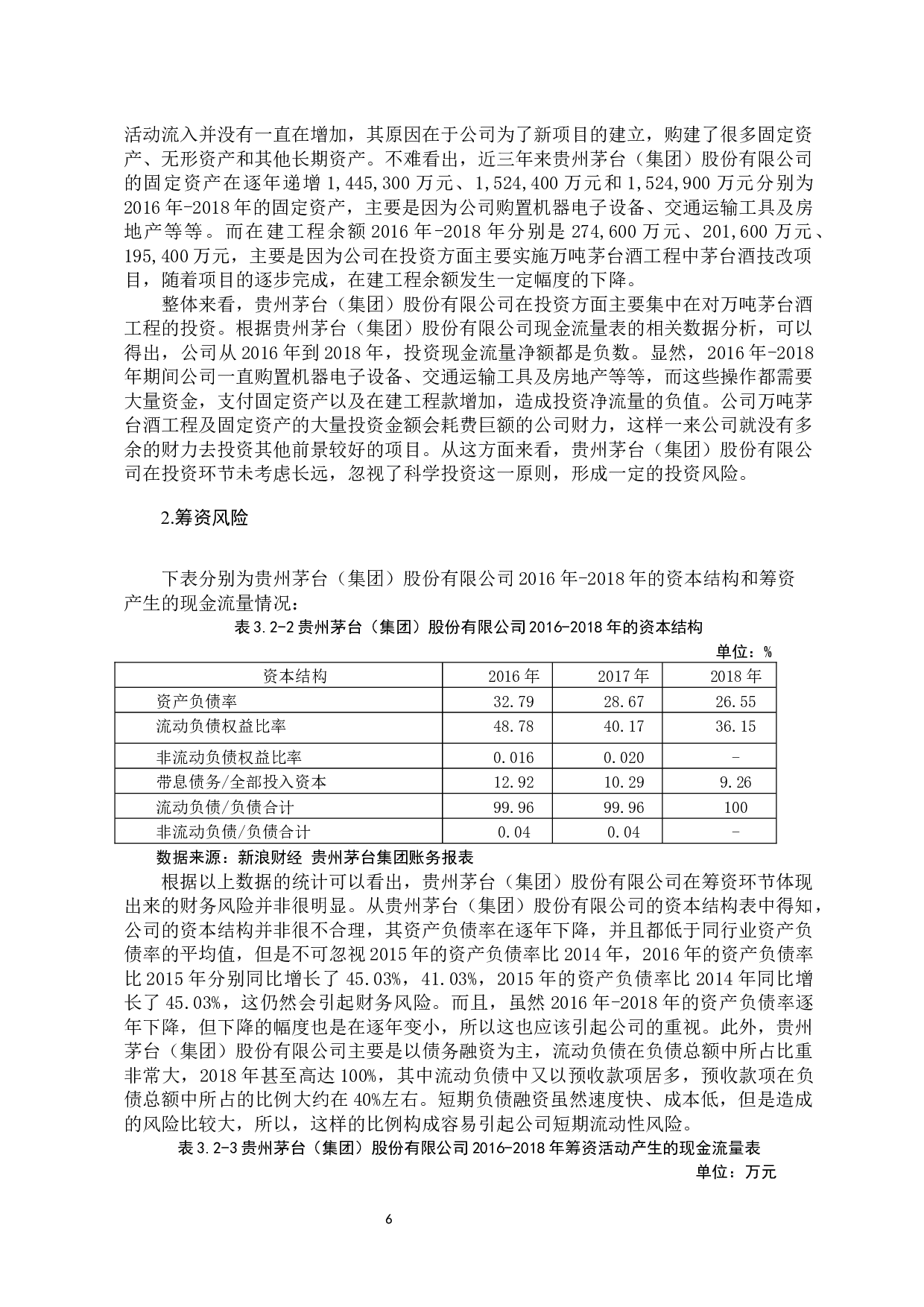 -上市公司财务风险的控制与防范研究&mdash;&mdash;以贵州茅台集团为例-10595字.docx 第9页