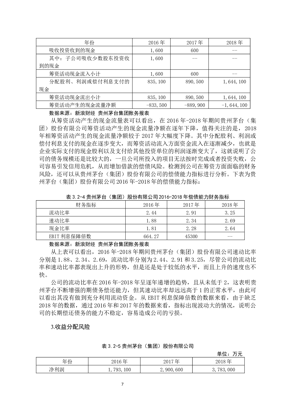 -上市公司财务风险的控制与防范研究&mdash;&mdash;以贵州茅台集团为例-10595字.docx 第10页