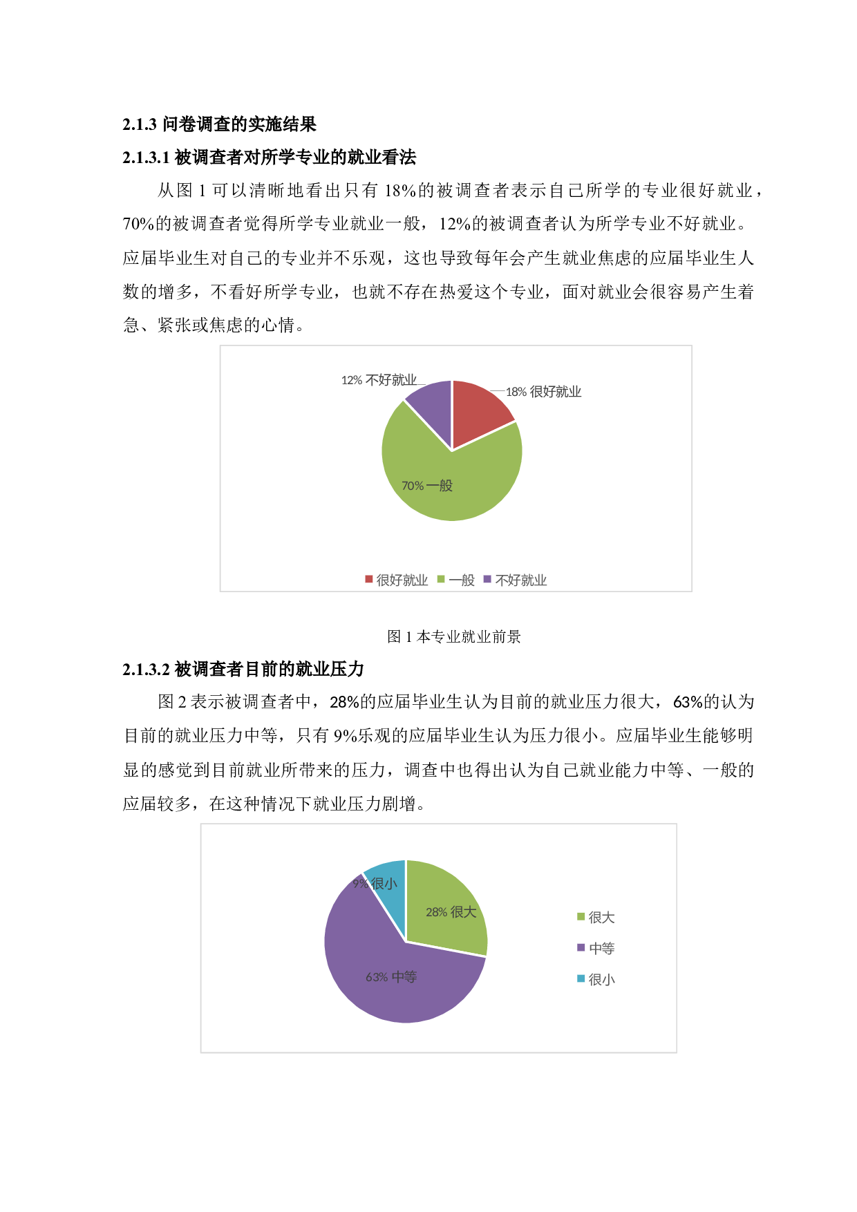 应届毕业生就业焦虑问题分析&mdash;以河南工程学院工商管理学院为例-16548字.docx 第8页