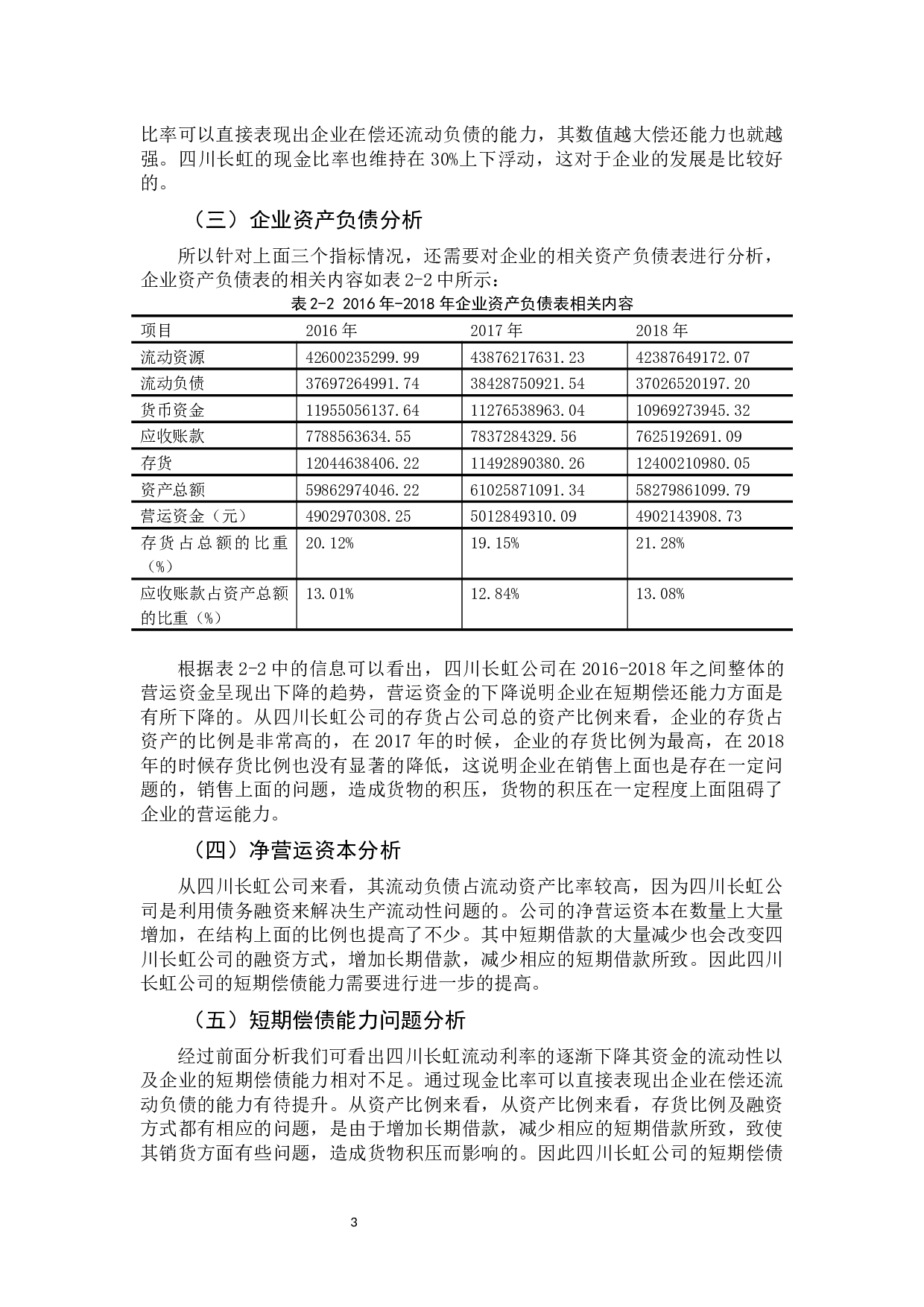 -四川长虹公司偿债能力分析-8087字.docx 第7页