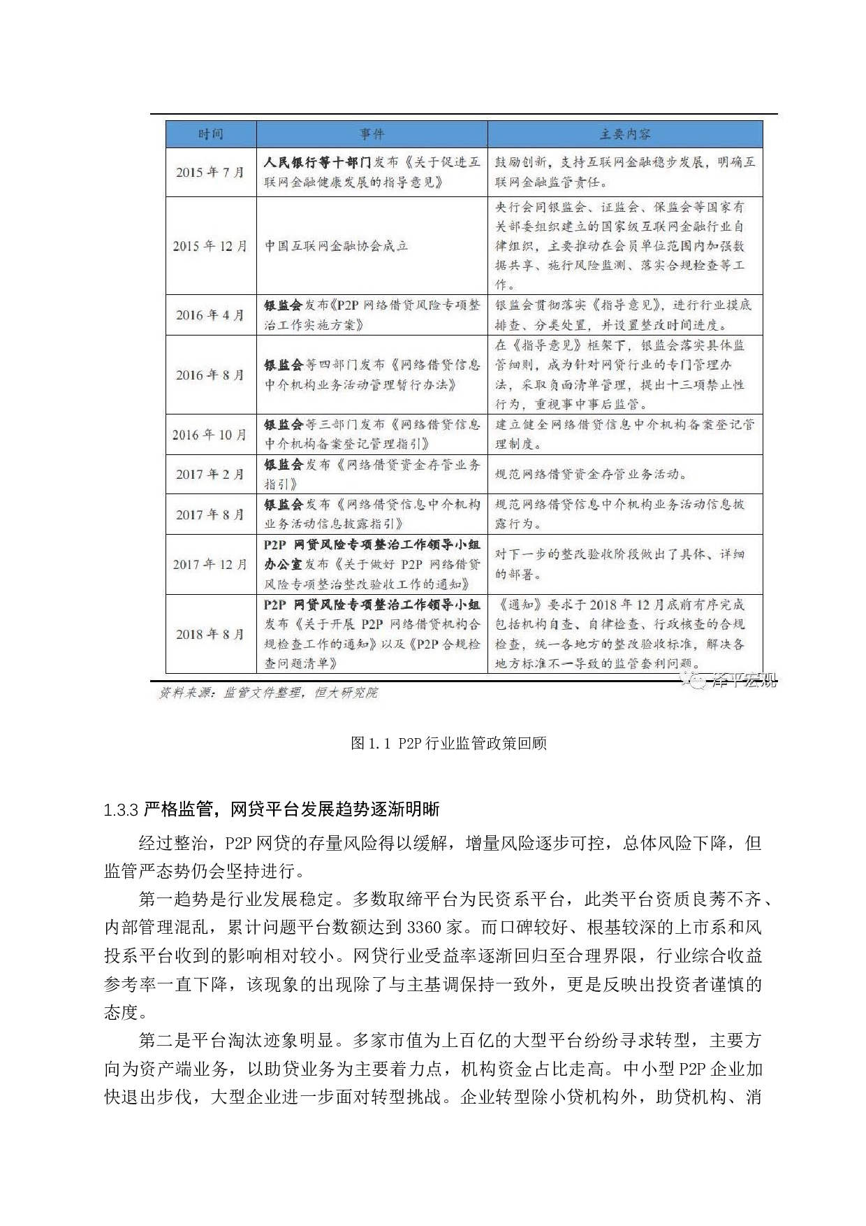 -国内p2p平台现状及风险分析-14054字.docx 第8页
