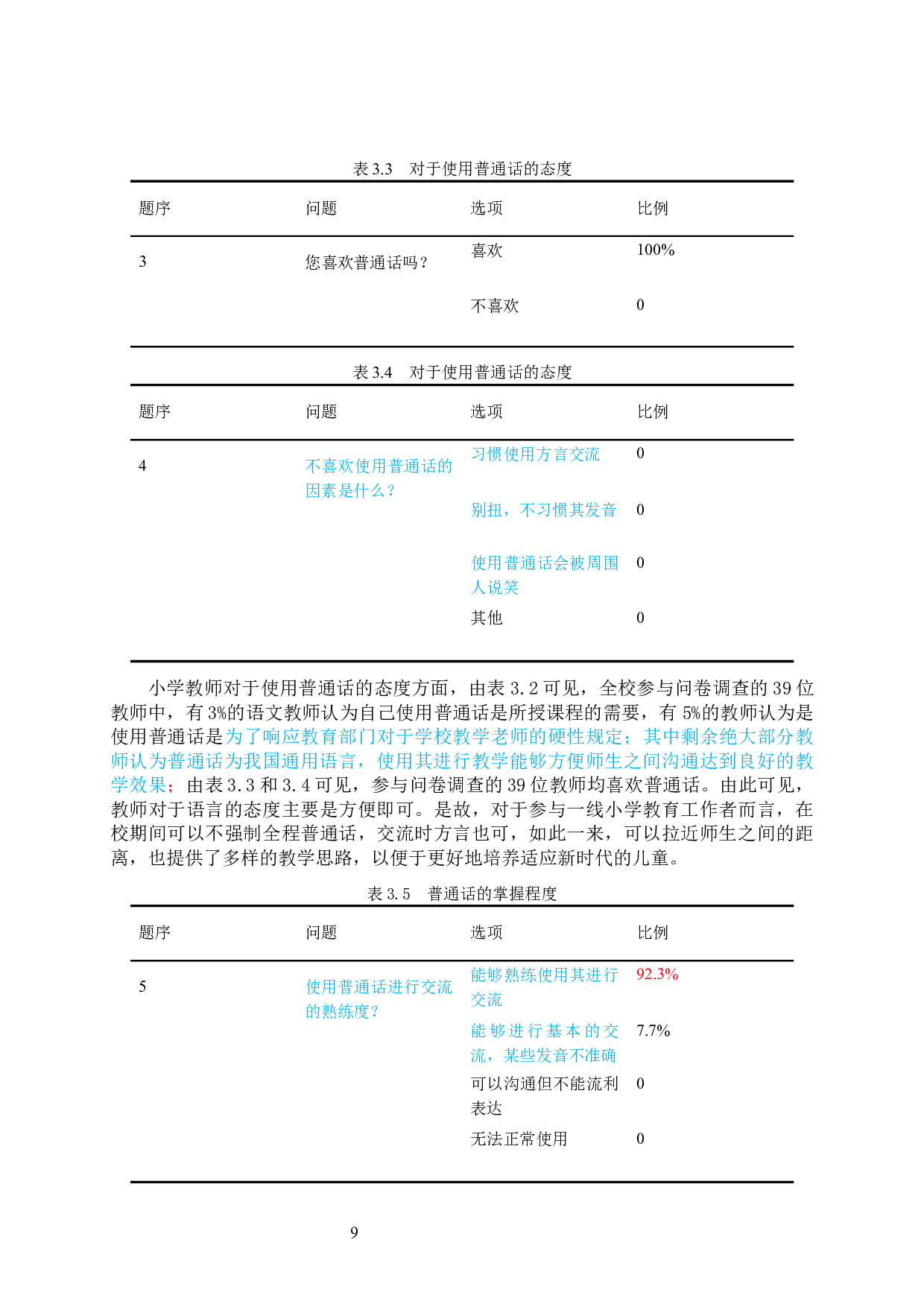 方言在小学口语交际中的应用现状研究&mdash;&mdash;以西安市航天二学为例-13624字.docx 第9页