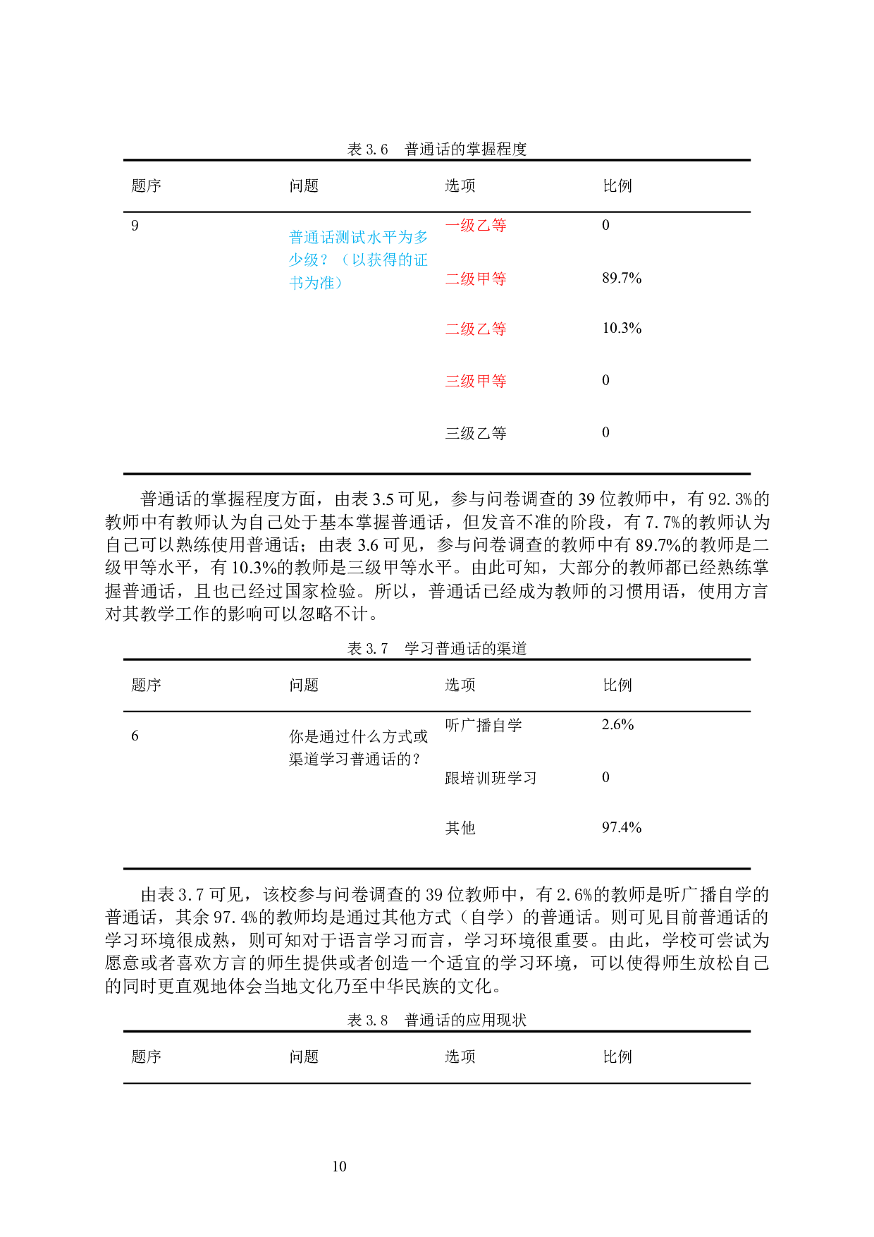 方言在小学口语交际中的应用现状研究&mdash;&mdash;以西安市航天二学为例-13624字.docx 第10页