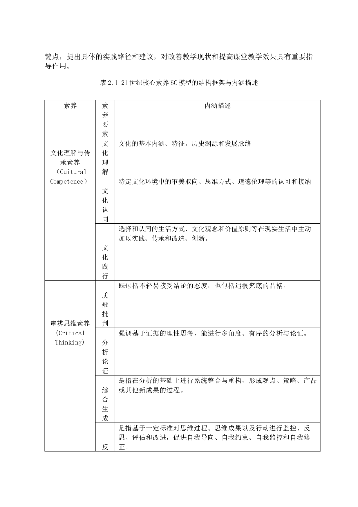 核心素养背景下小学道德与法治教学现状调查-12383字.docx 第7页