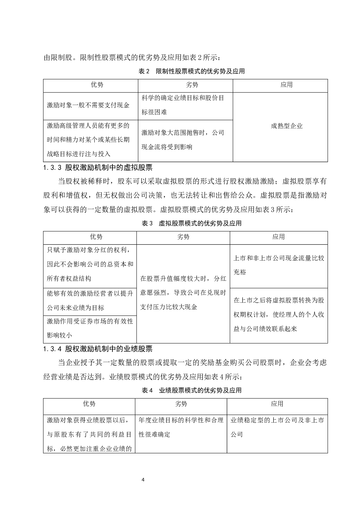 建立和完善中小企业股权激励机制的若干建议-12490字.docx 第6页